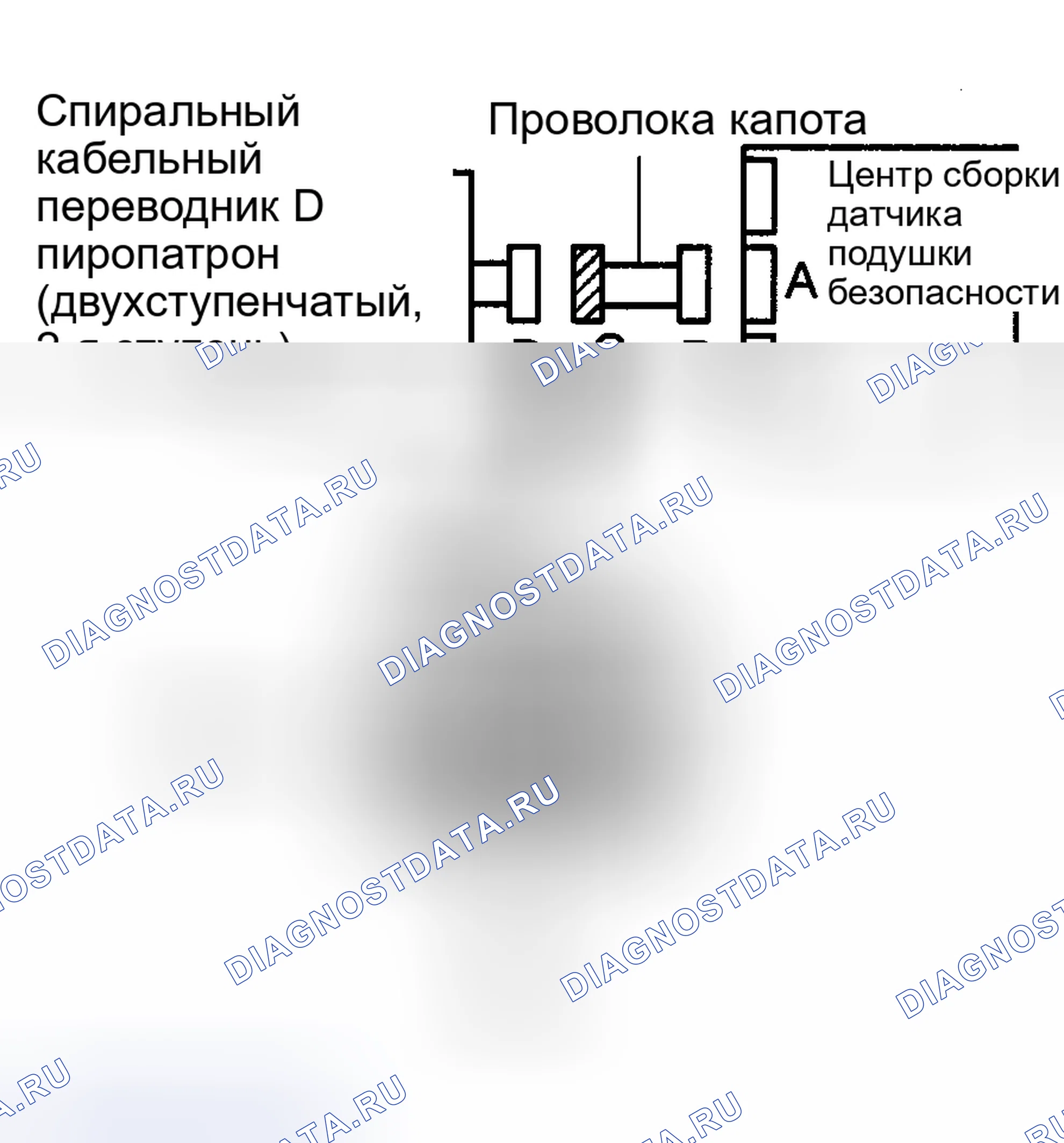 Рис. 107. Toyota Highlander I рестайлинг