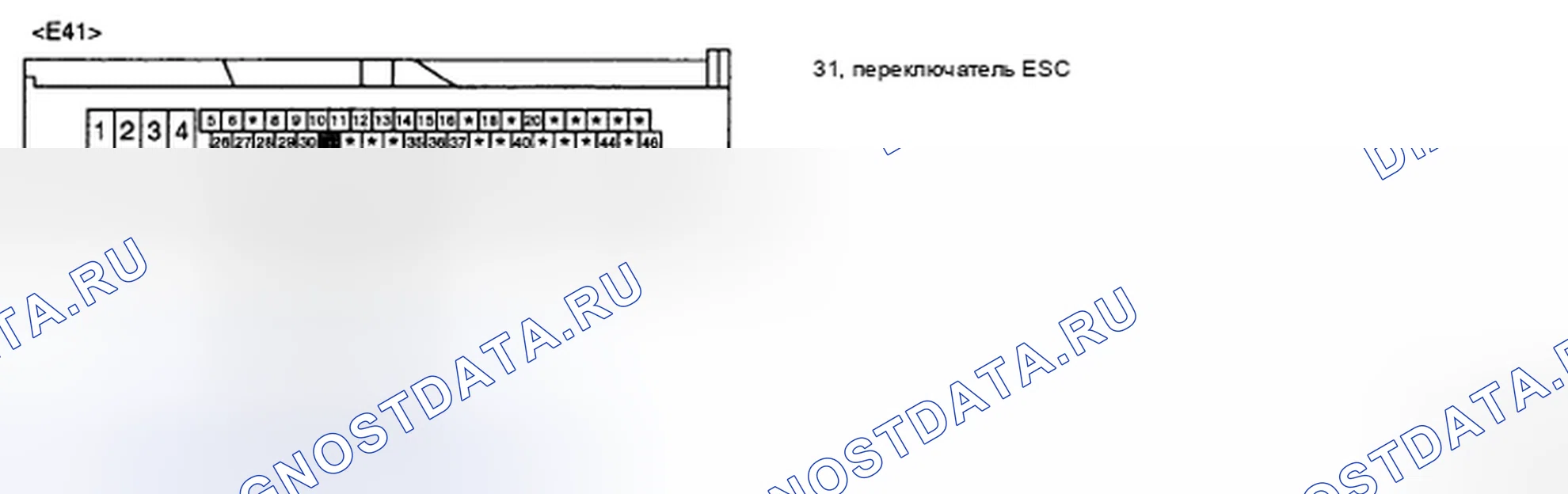 Рис. 38: ПРОВЕРКА ЦЕПИ ПИТАНИЯ. Kia Sedona II