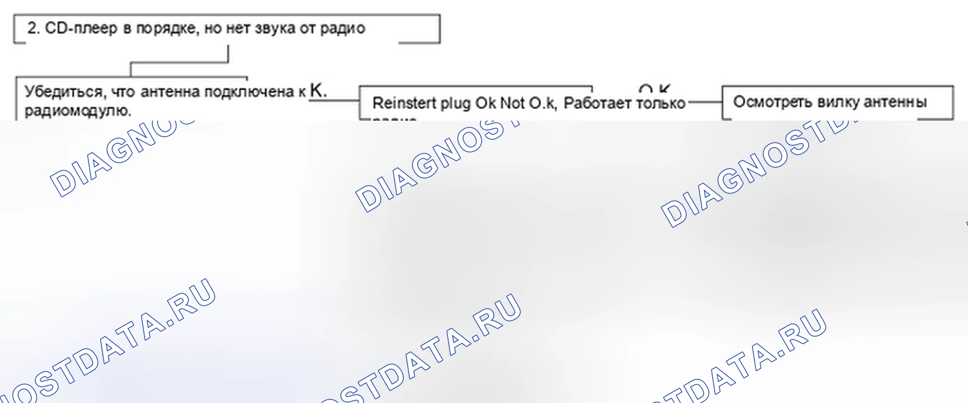 Рис. 36. Kia Magentis II рестайлинг
