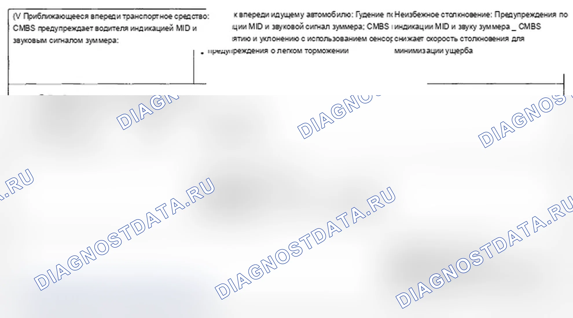 Рис. 4: Работа CMBS. Acura RL II