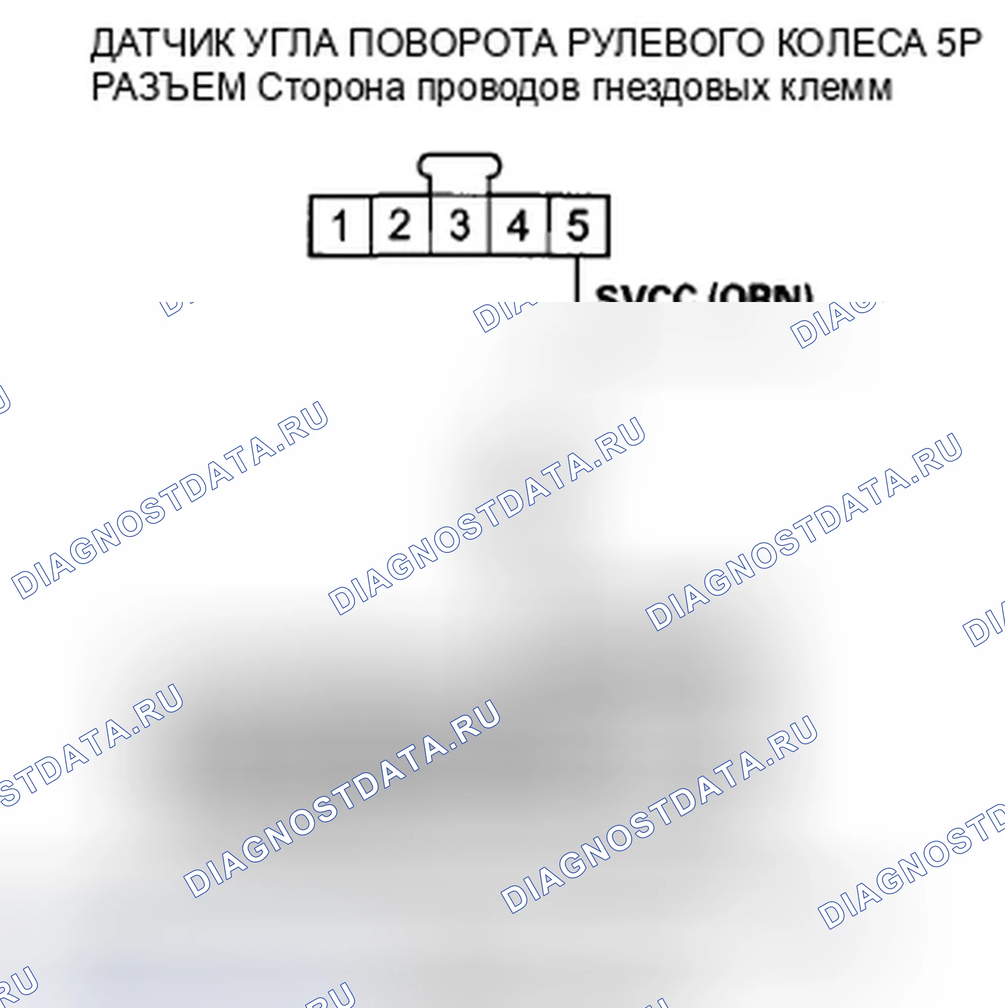 Рис. 21. Honda Accord VIII