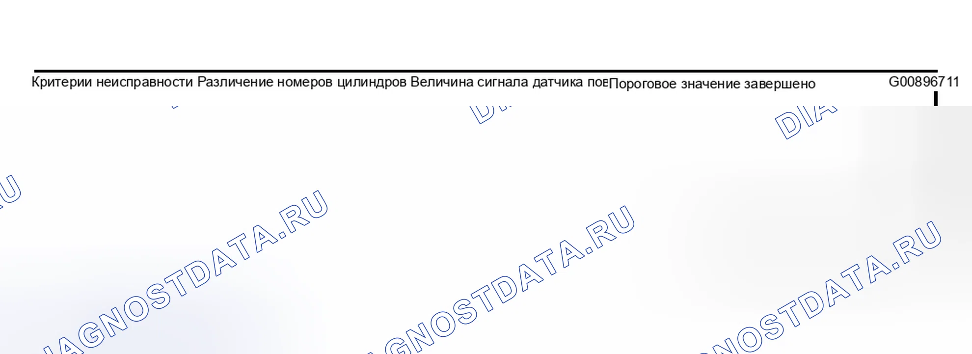 Рис. 2216. Subaru Outback BP