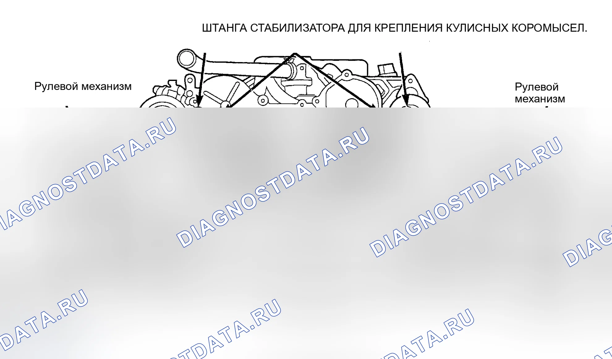 Рис. 53. Chrysler Prowler I