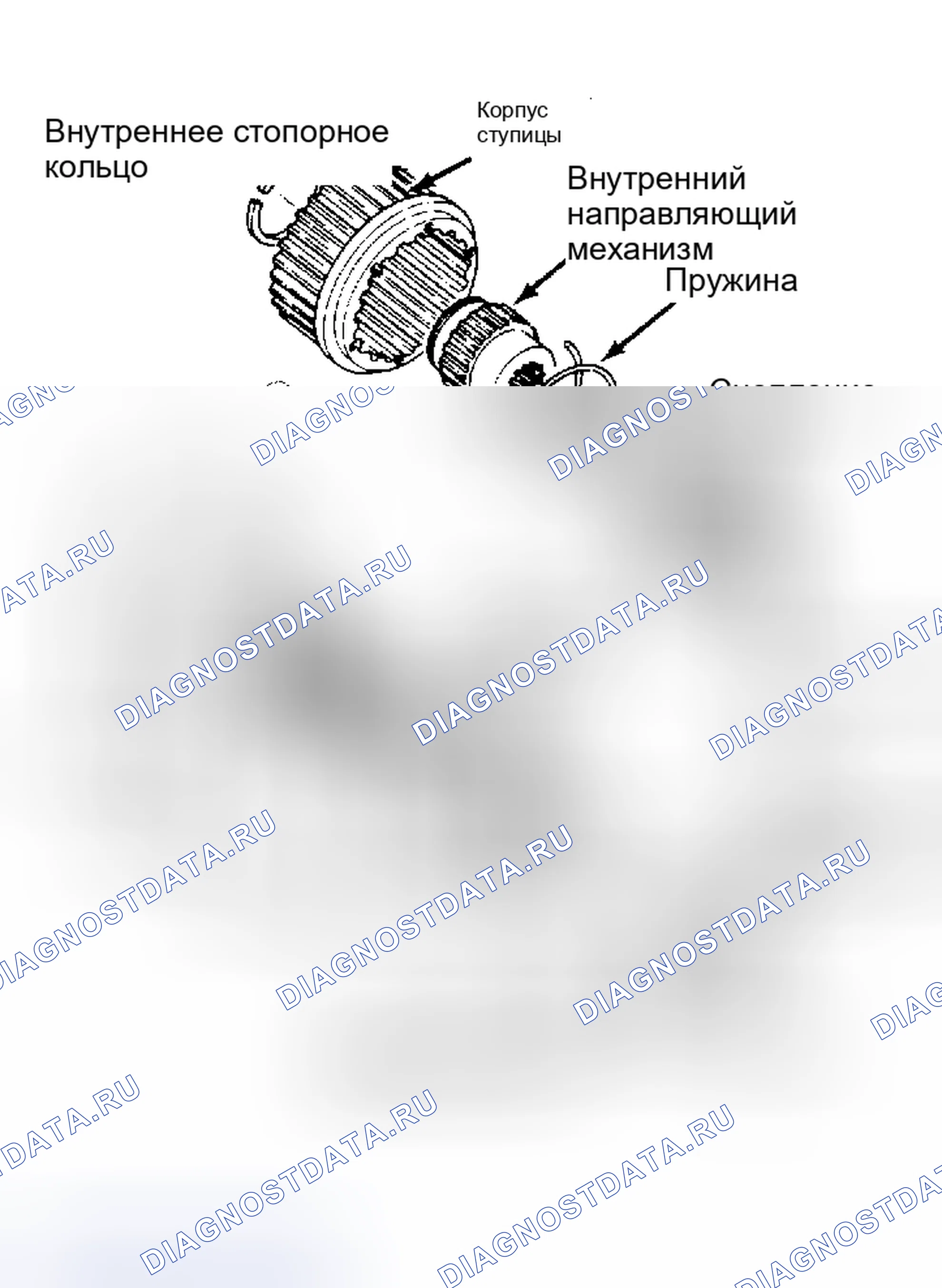 Рис. 11: Демонтаж (Warn Industries Manual Locking Hub). Chevrolet Pickup C10 
