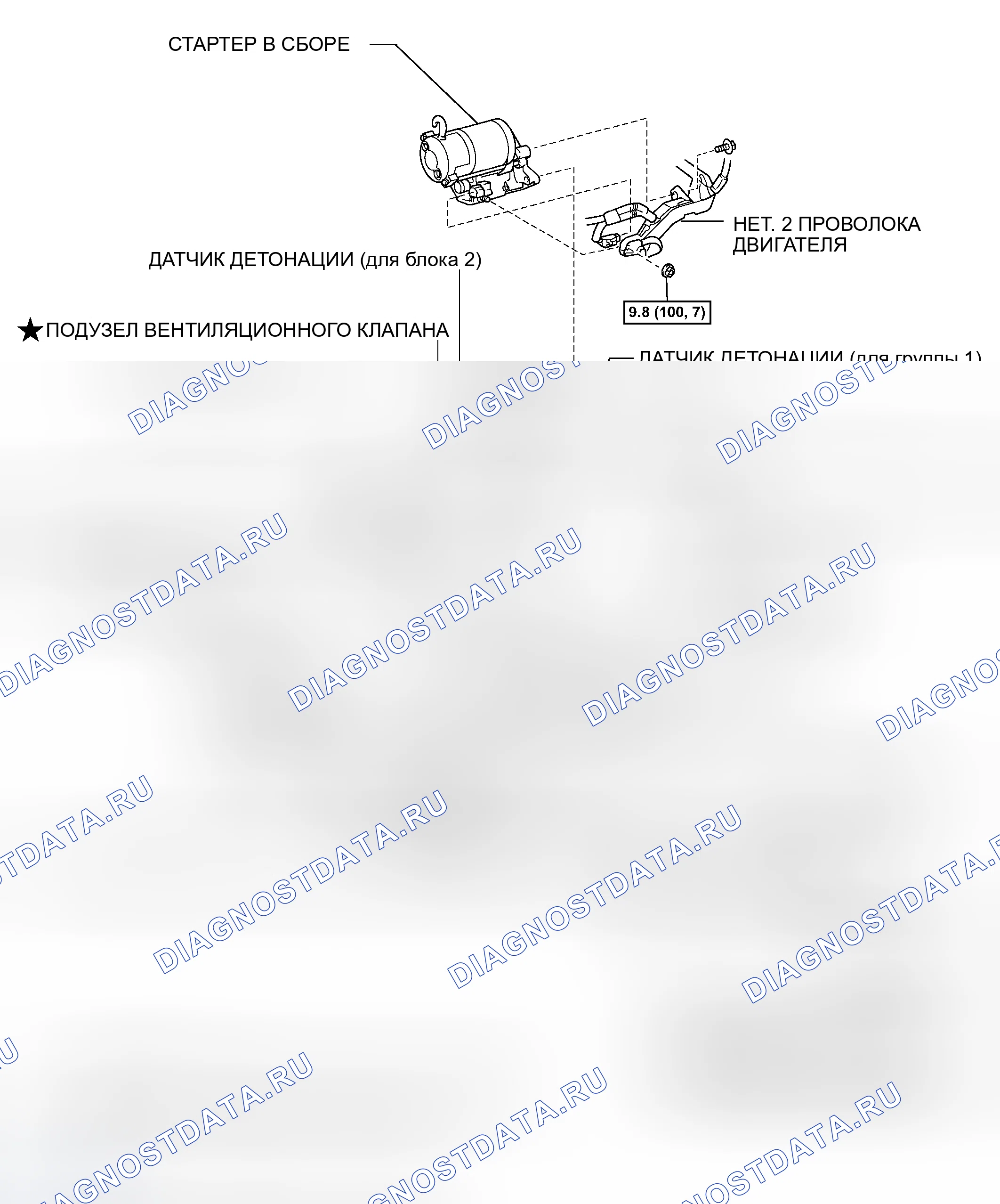 Рис. 83. Toyota Land Cruiser 100 рестайлинг 2