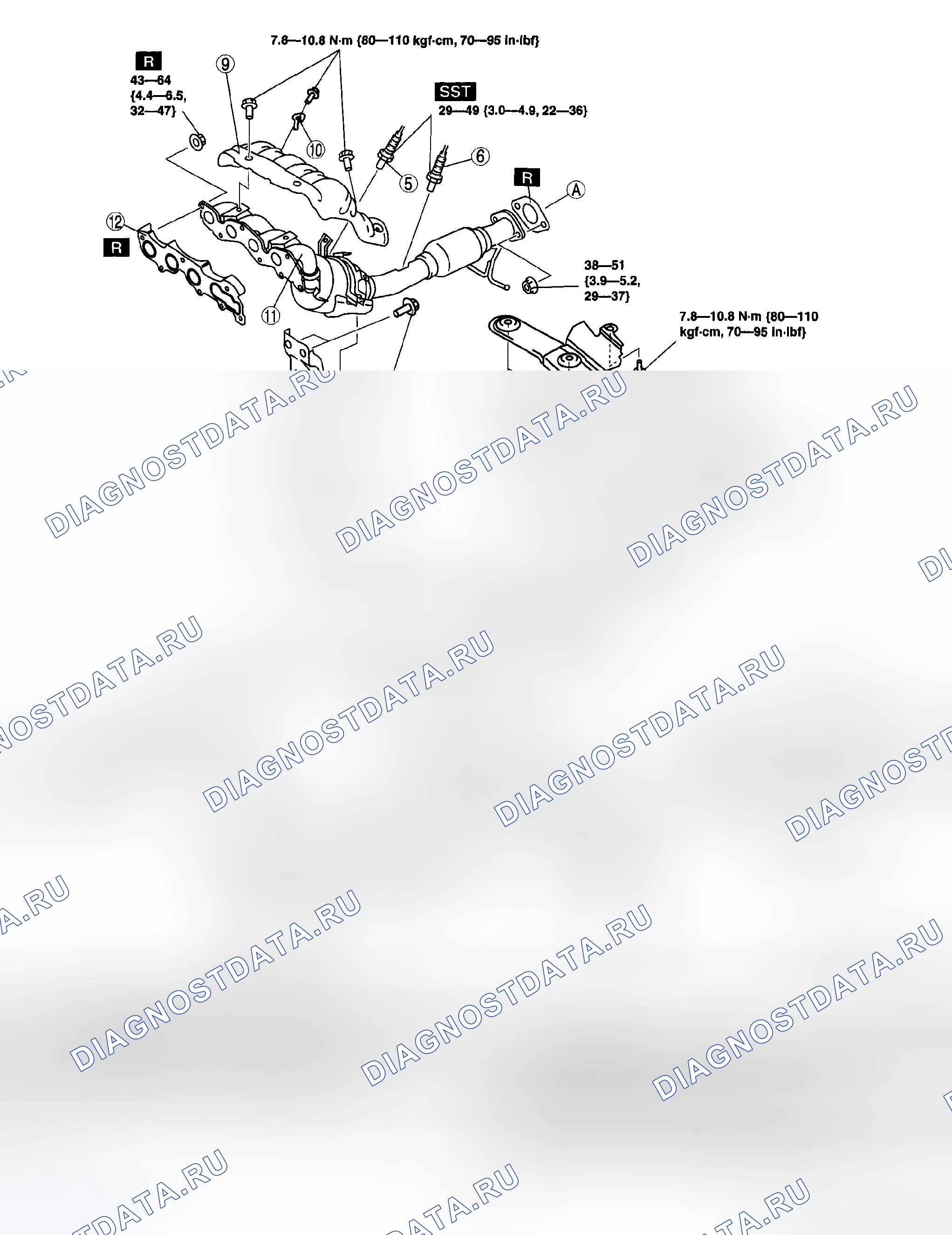 Рис. 1. Mazda 5 I