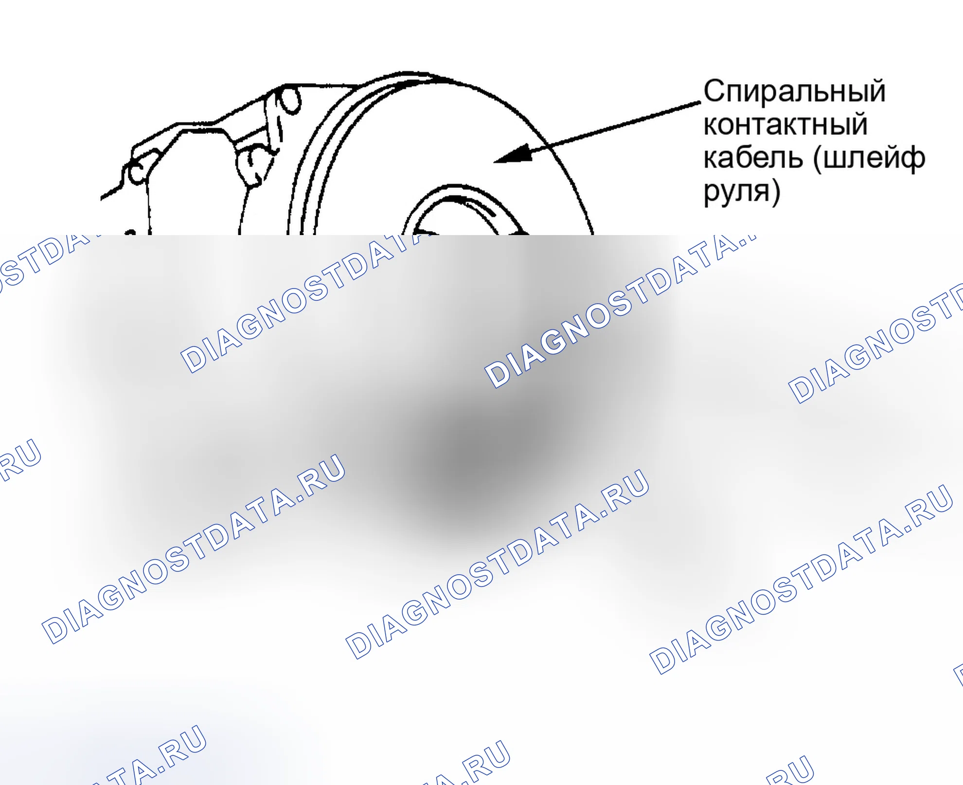 Рис. 4: Установка. Hyundai Elantra II