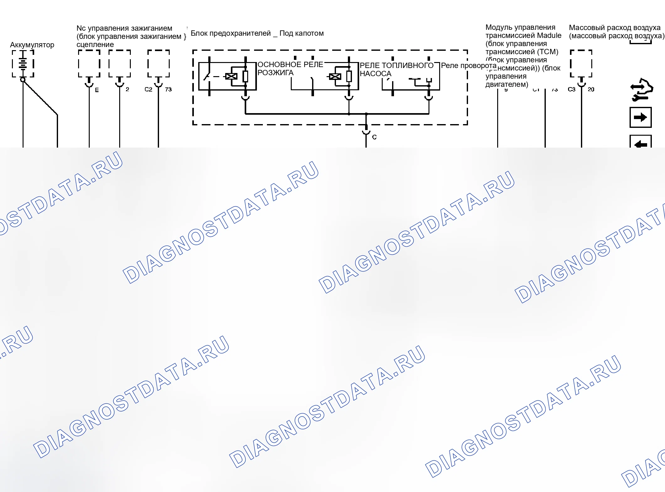 Рис. 73. Pontiac Torrent I