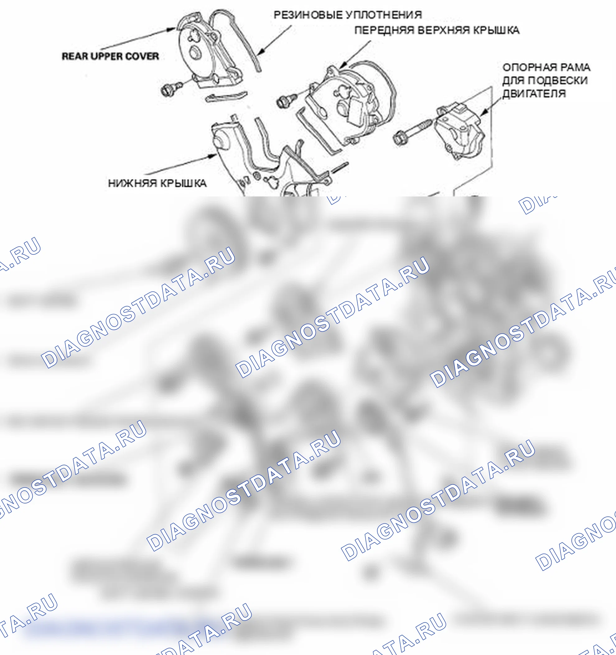 Рис. 2: Индекс расположения компонентов. Honda Odyssey IV