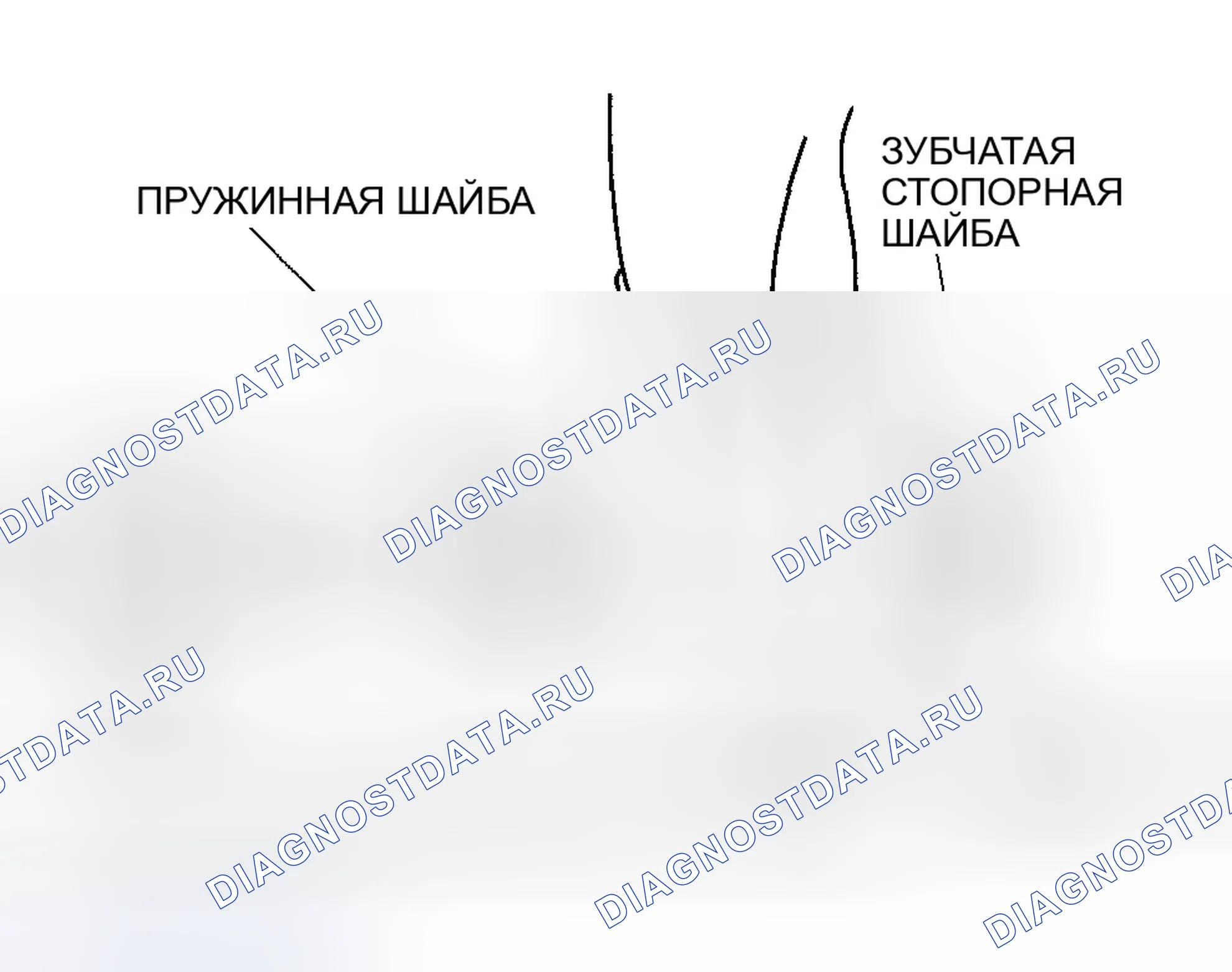 Рис. 25. Honda CR-V II рестайлинг