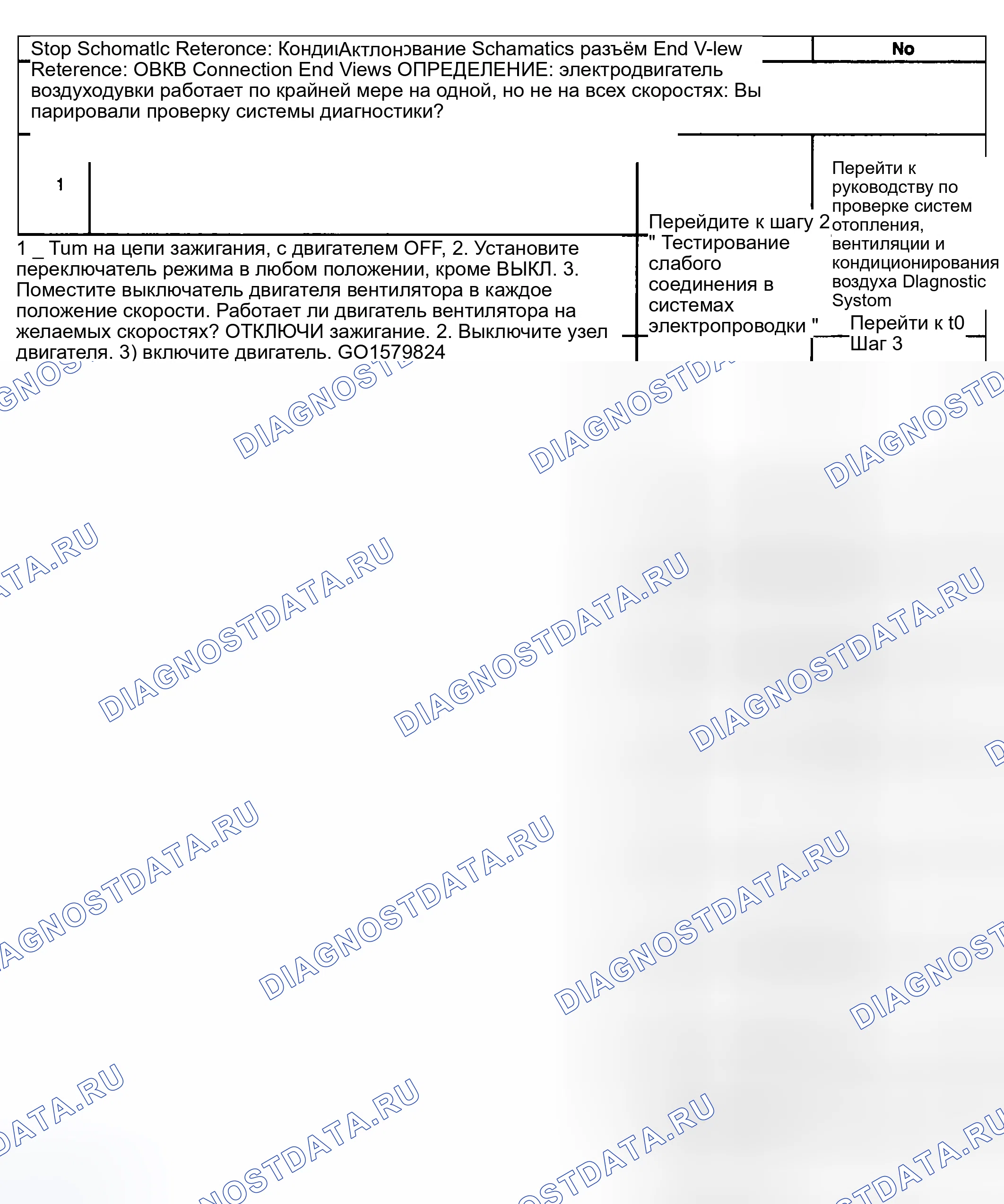 Рис. 144: Неисправность двигателя воздуходувки. Kia Ceed CD