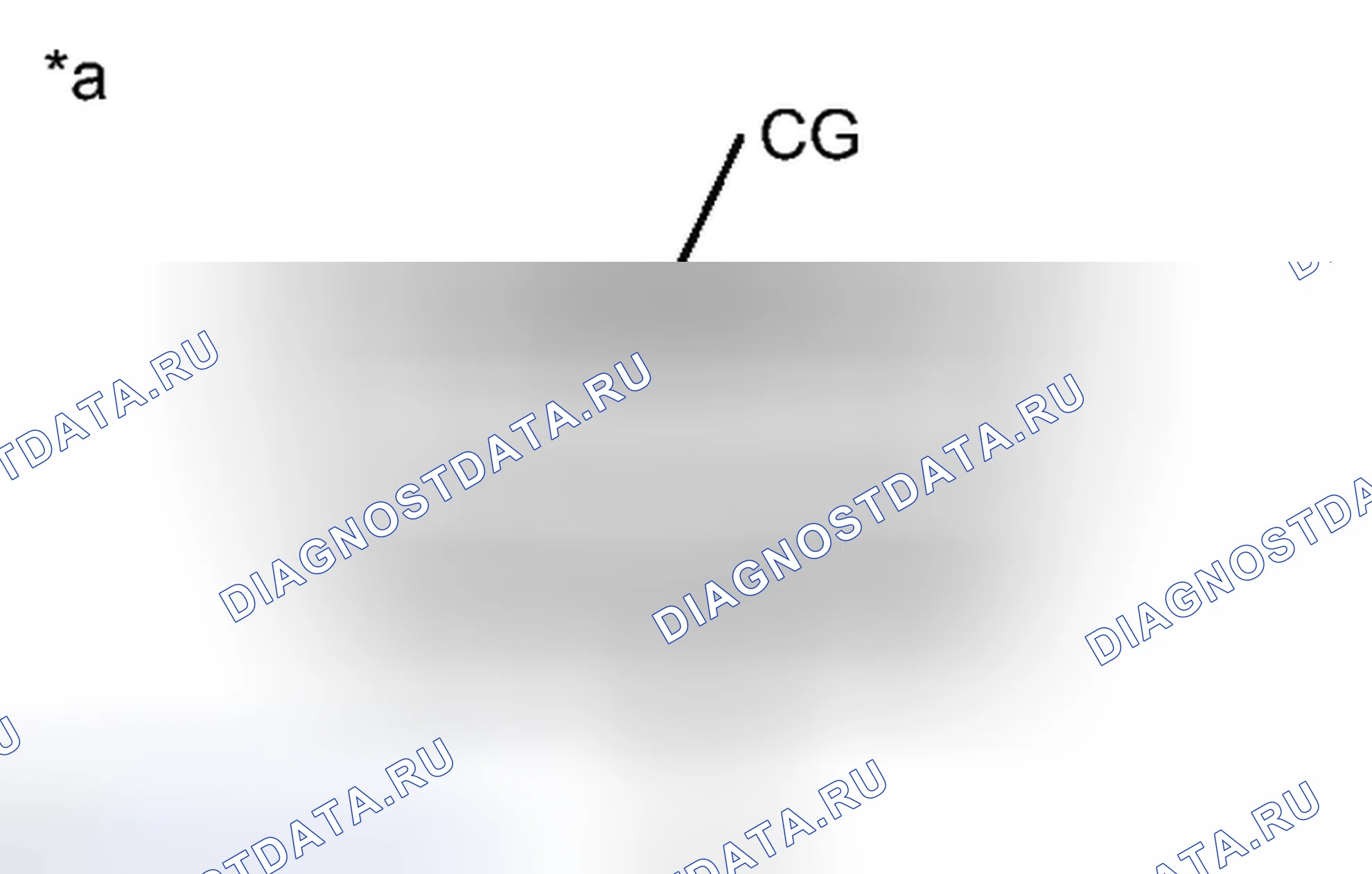 Рис. 9: ПРОВЕРКА / ОЧИСТКА расшифровка кода ошибки [08 / 2013 -]. Toyota FJ Cruiser I