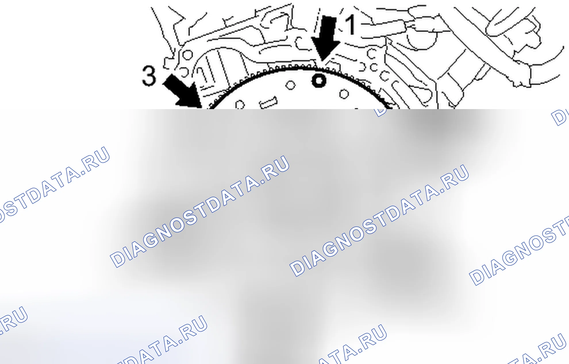 Рис. 1202. Toyota Highlander II рестайлинг
