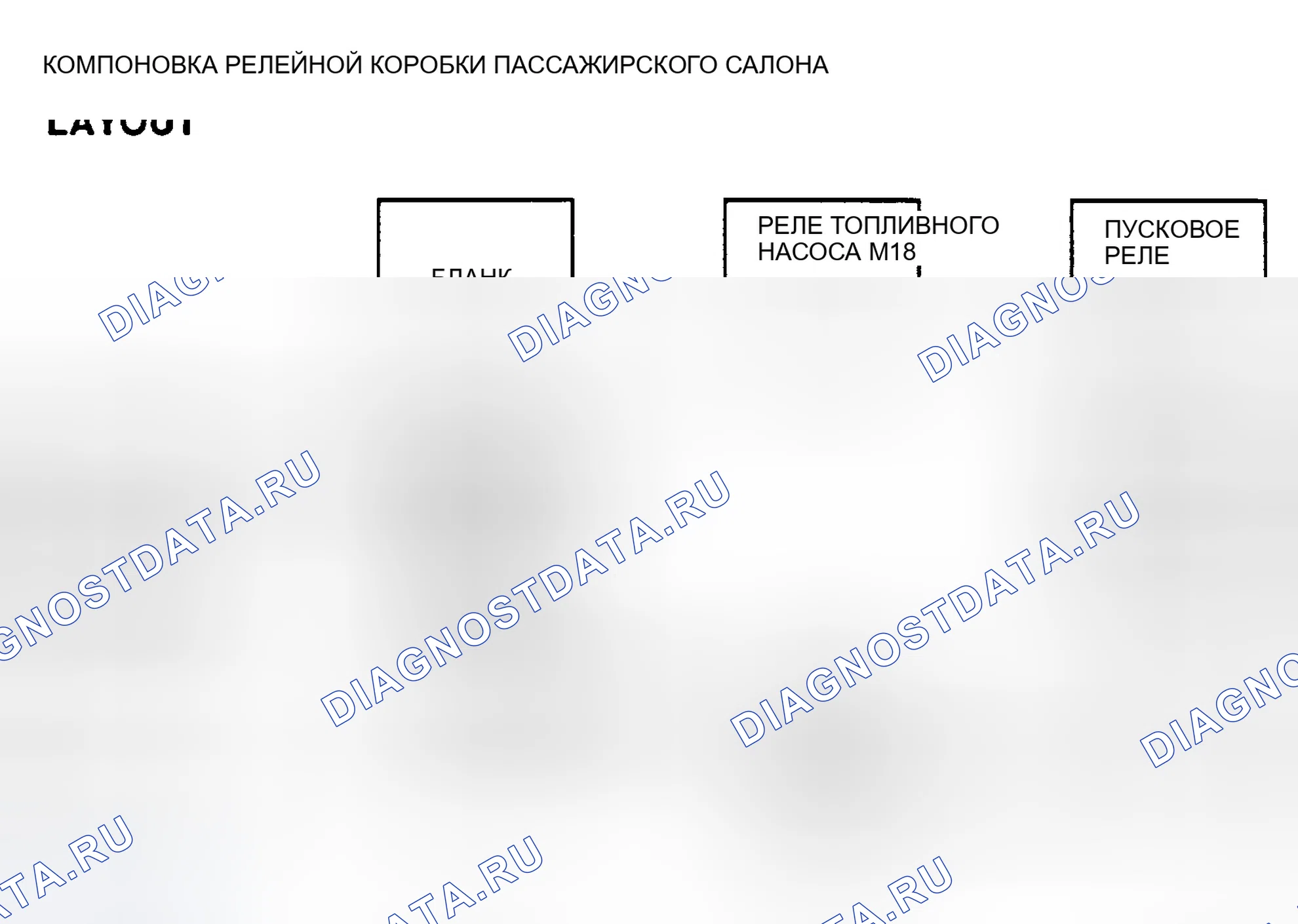 Рис. 1: ИДЕНТИФИКАЦИЯ РЕЛЕЙНЫХ ПАНЕЛЕЙ ПОД ДЕМПФЕРОМ. Hyundai Accent I