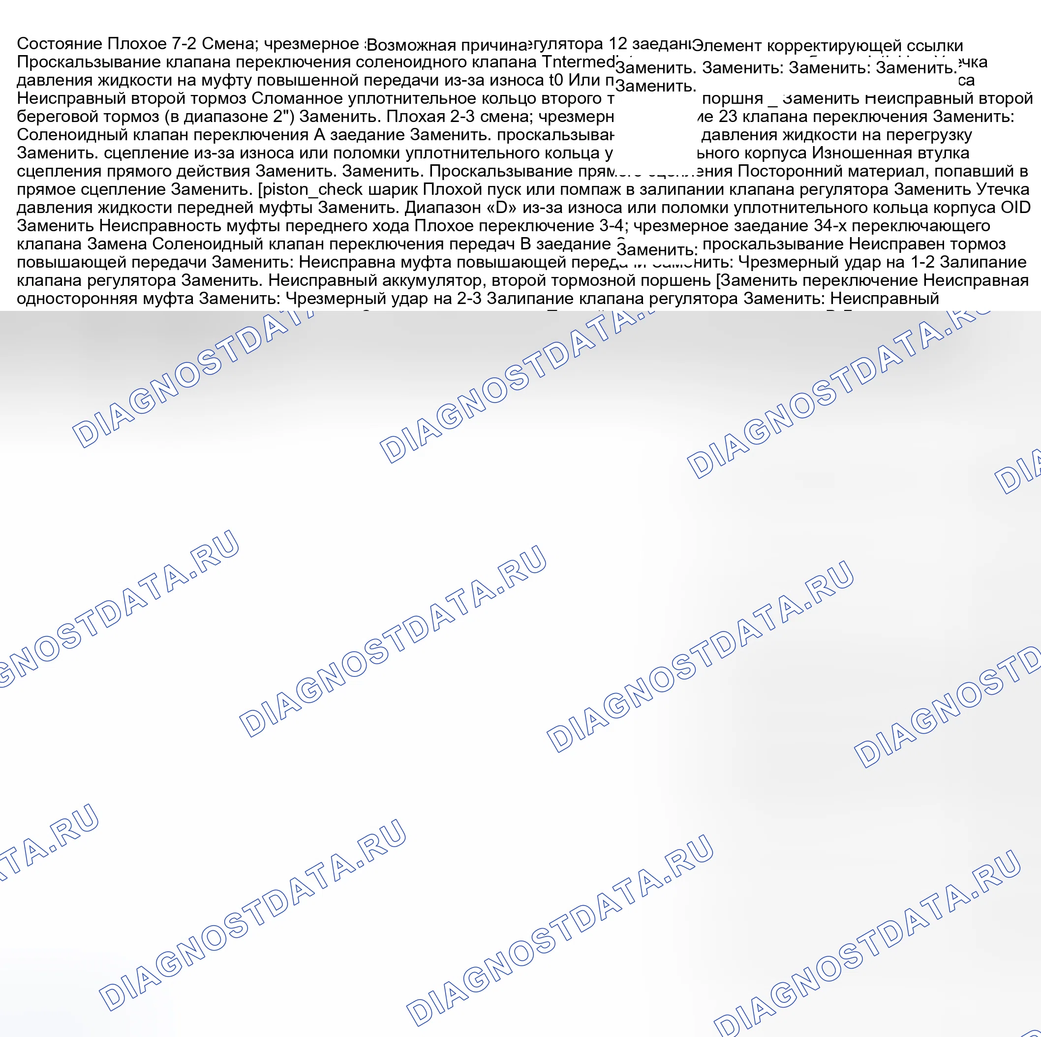 Рис. 294. Suzuki Grand Vitara I рестайлинг