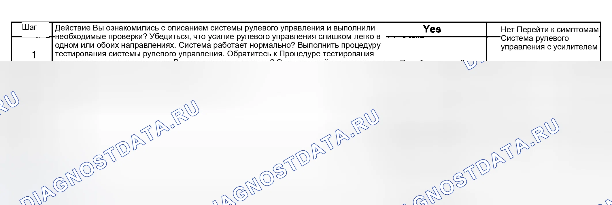 Рис. 39: Диагностика рулевого усилия слишком проста в одном или обоих направлениях. Chevrolet Silverado 1500 GMT900 final