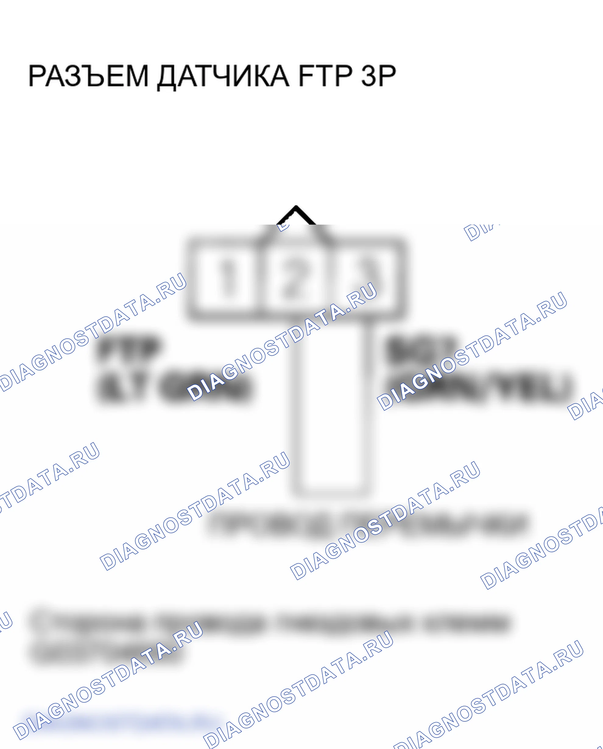 Рис. 38: P0453 расшифровка кода ошибки: высокое напряжение цепи датчика FTP. Honda Odyssey III