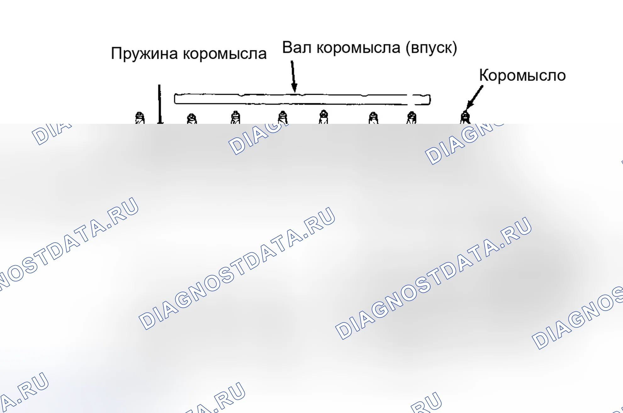 Рис. 9. Honda Prelude III рестайлинг