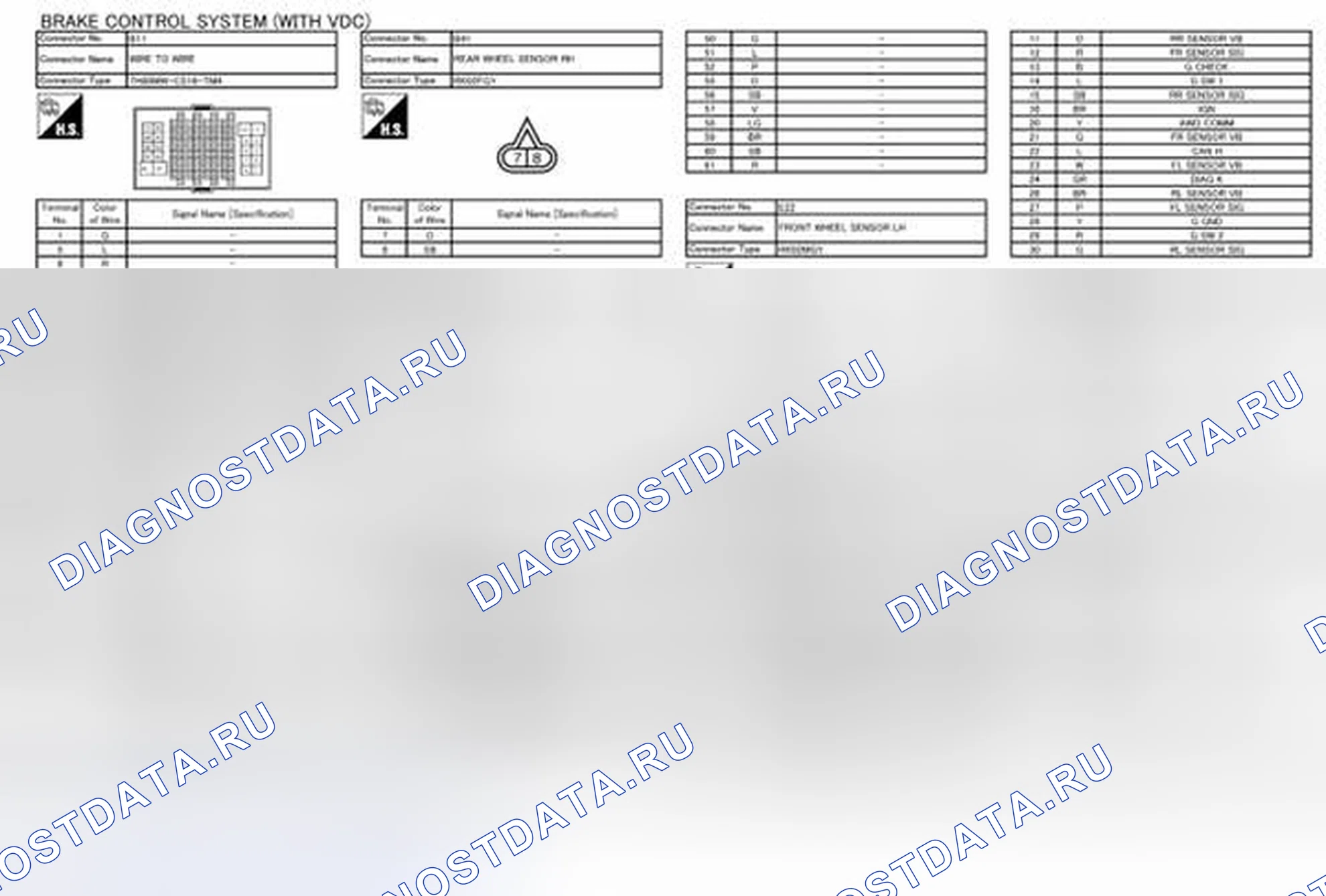 Рис. 19. Nissan Rogue I рестайлинг