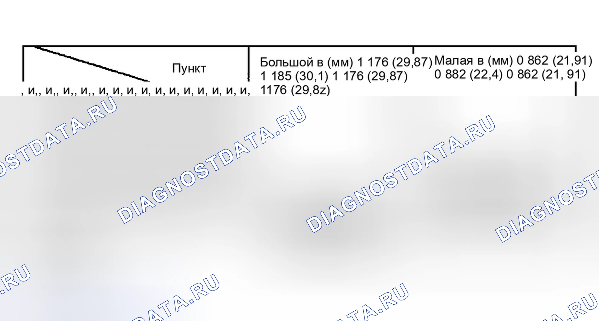 Рис. 187. Geely Preface I