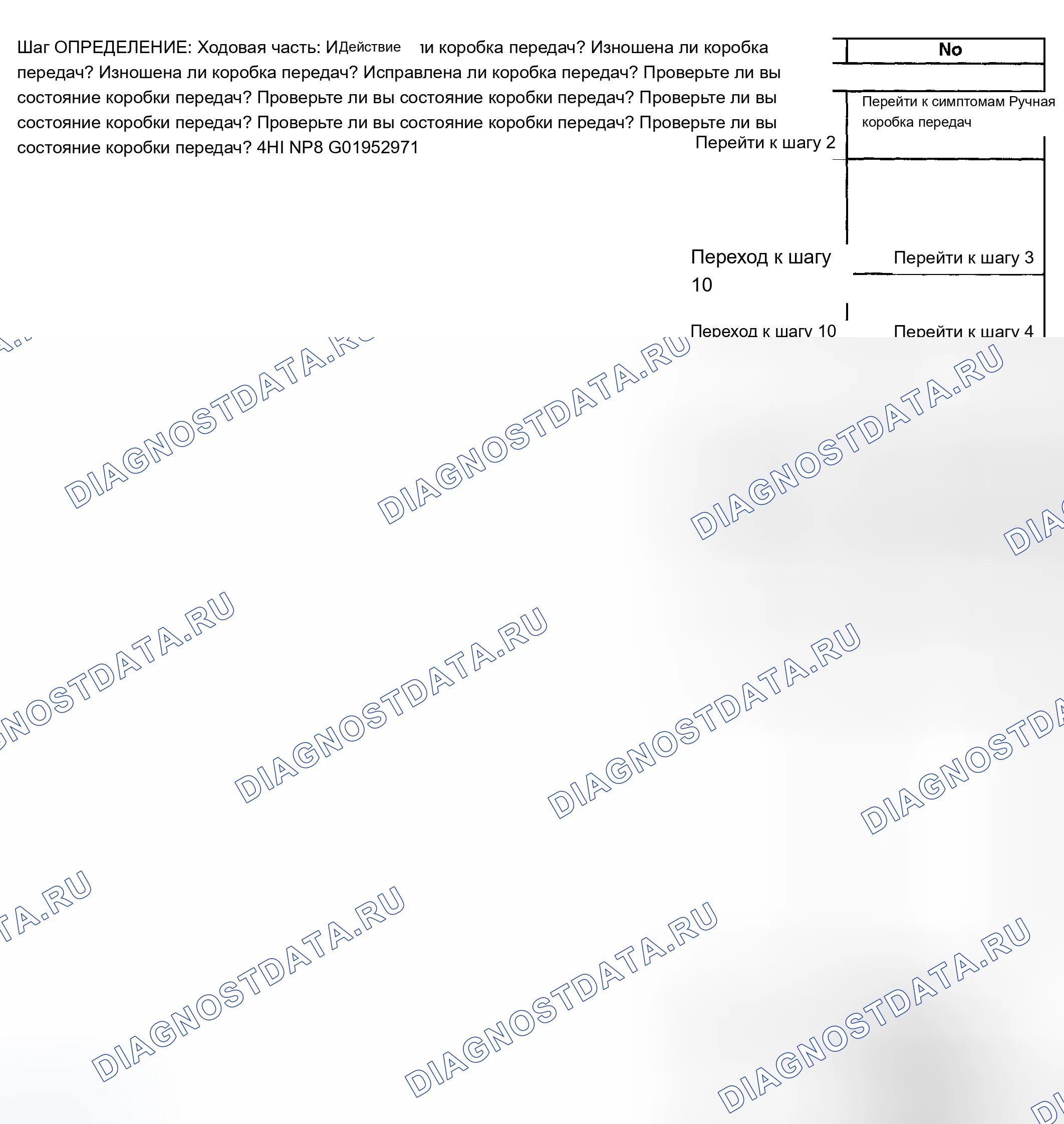 Рис. 192. Chevrolet Silverado 1500 HD 