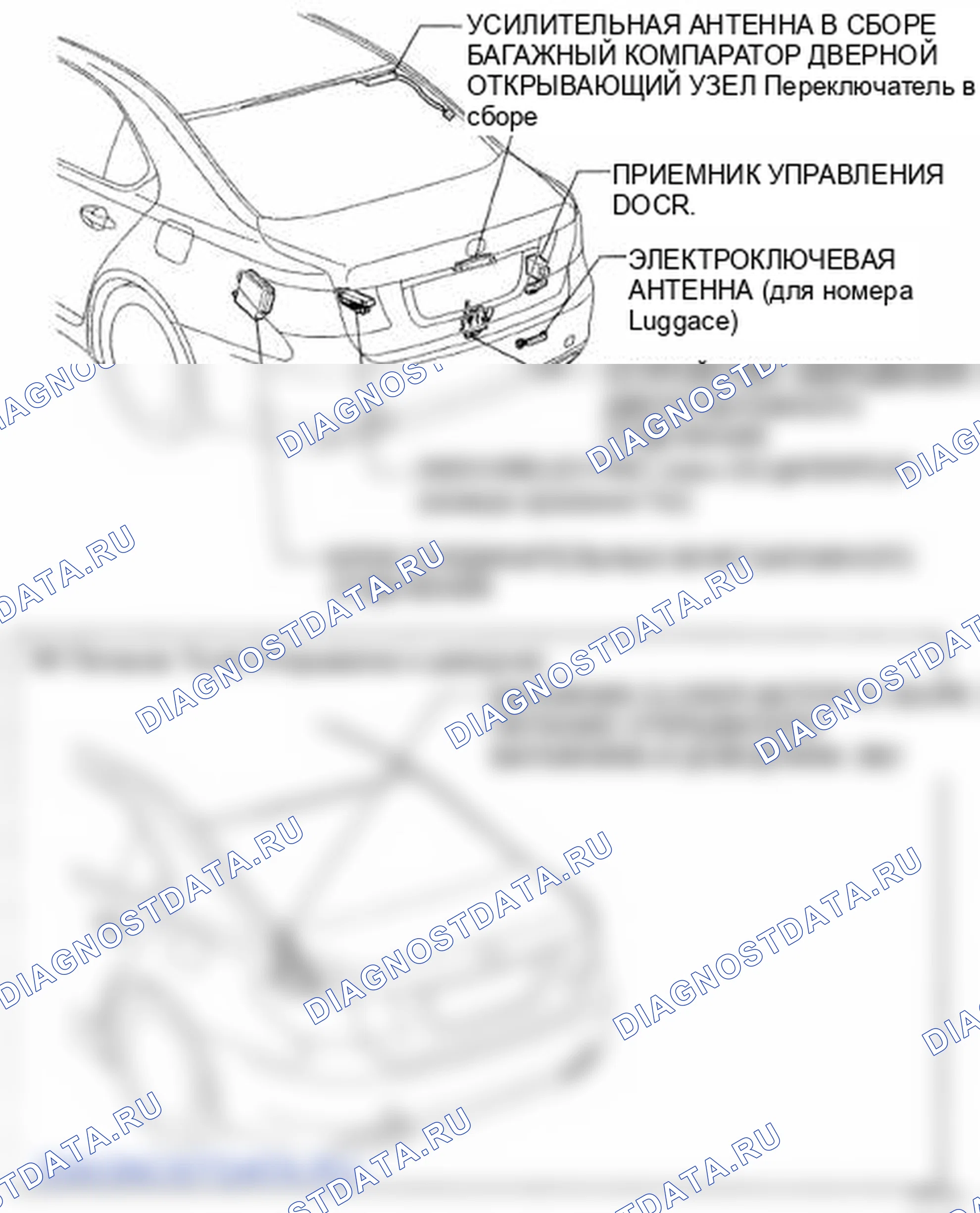 Рис. 279. Lexus LS IV