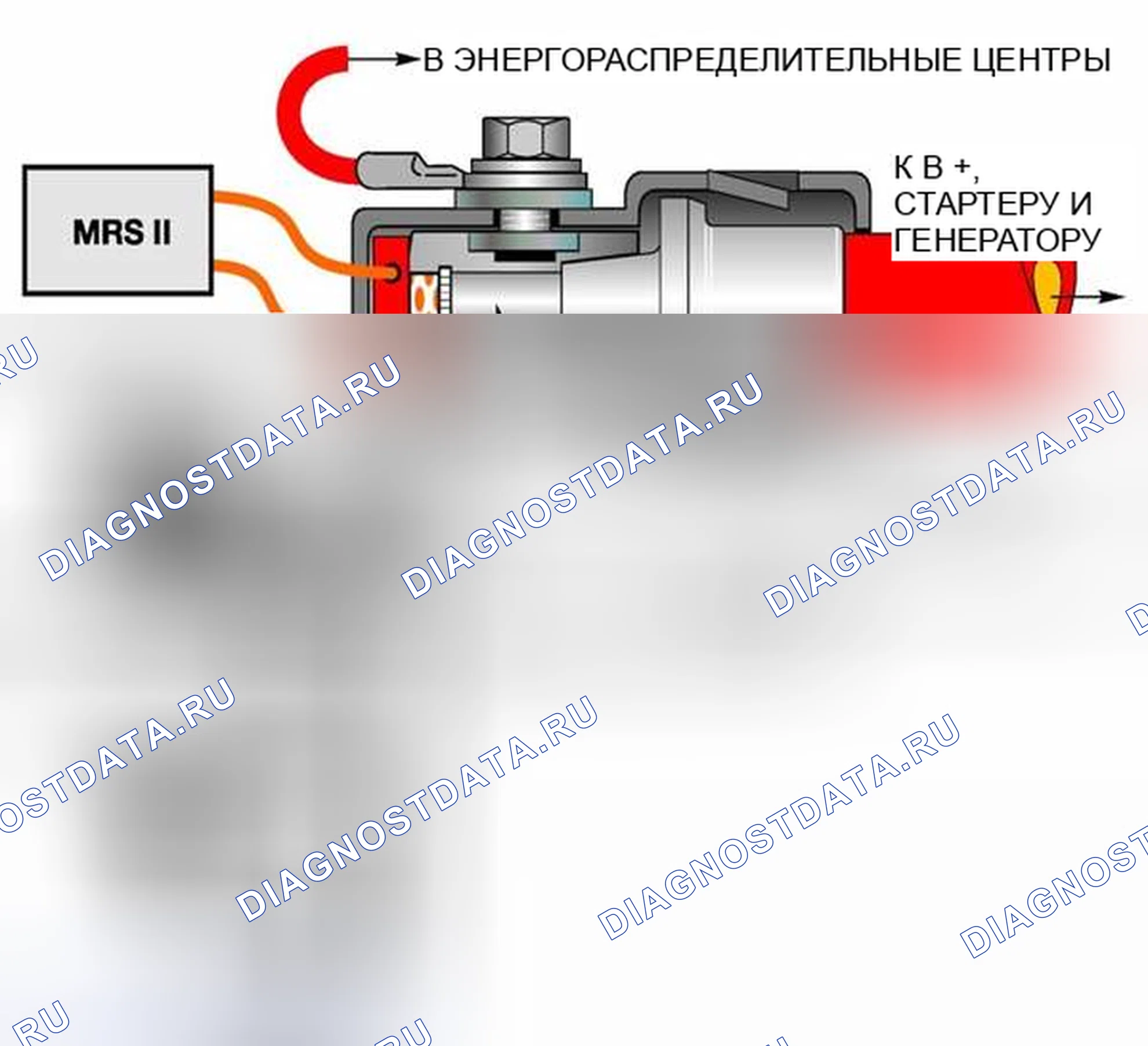 Рис. 40: КОНСТРУКЦИЯ БСТ. BMW M5 E39