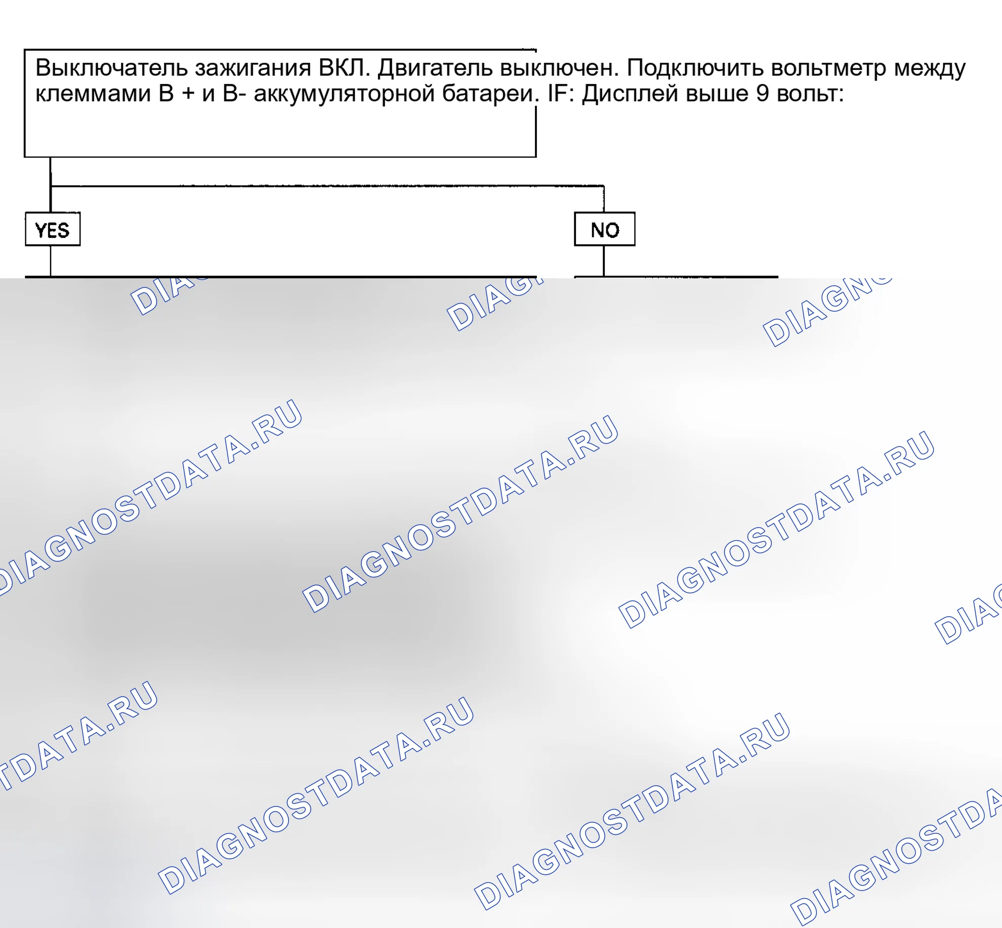 Рис. 169. Isuzu Rodeo I