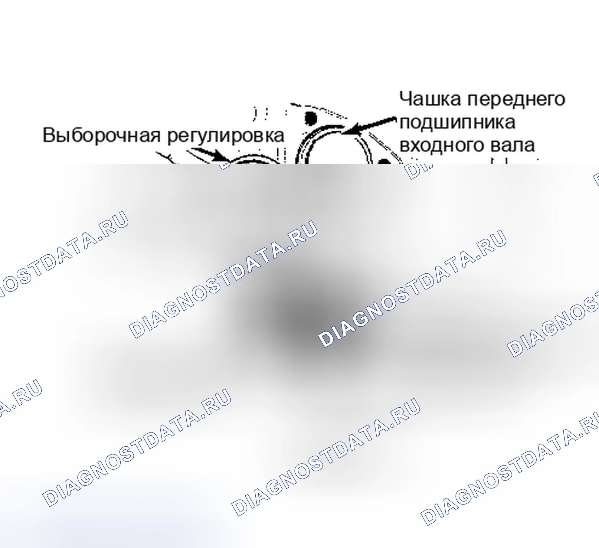 Рис. 8. Plymouth Acclaim I