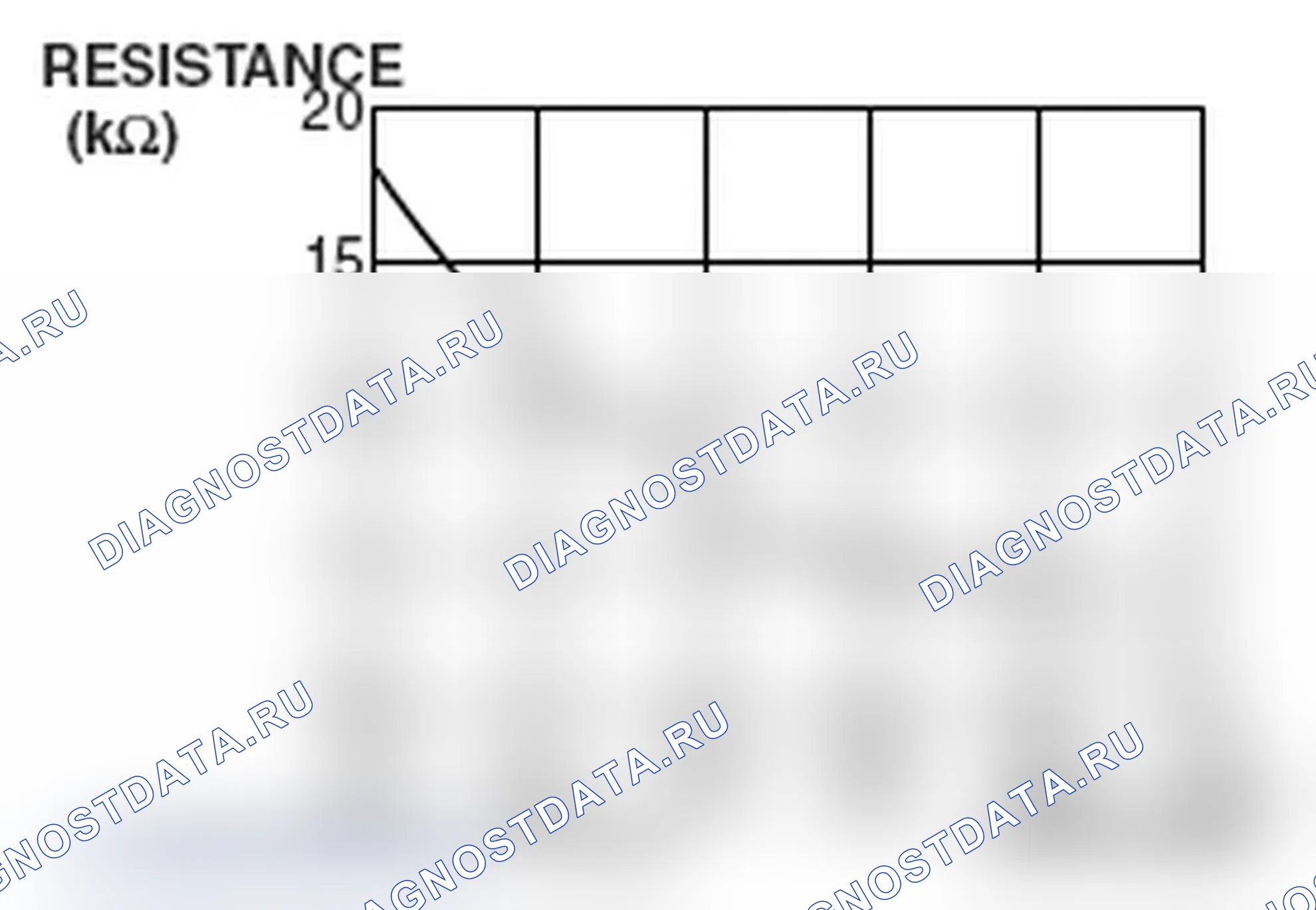 Рис. 3. Mitsubishi Lancer Ralliart X