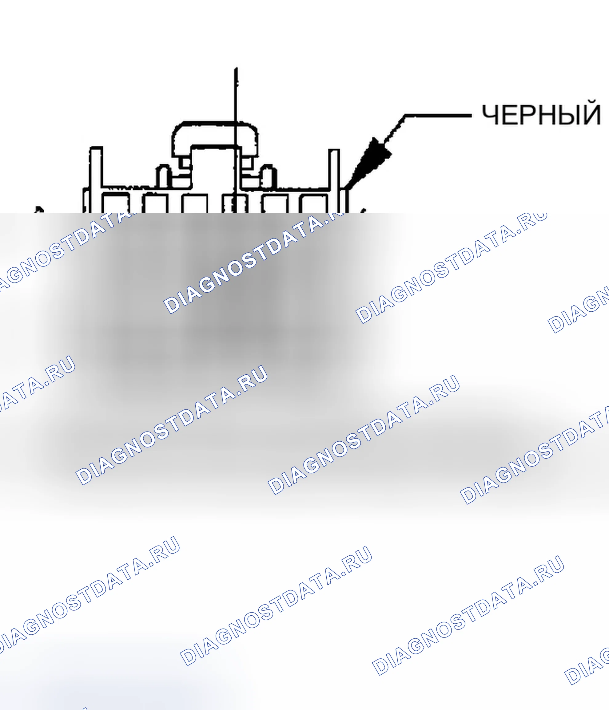 Рис. 53: Диагностический тест. Dodge Durango II