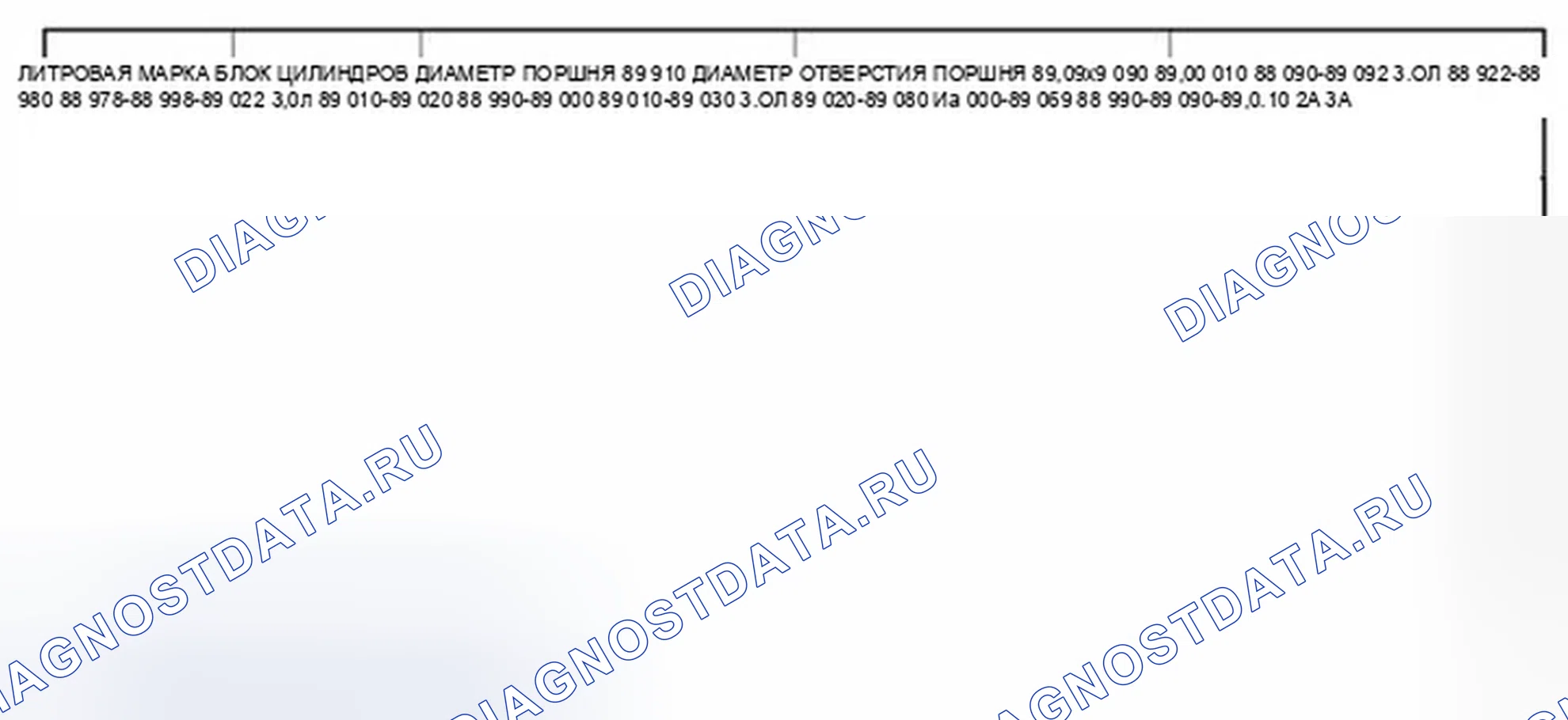 Рис. 226. Ford Freestyle I