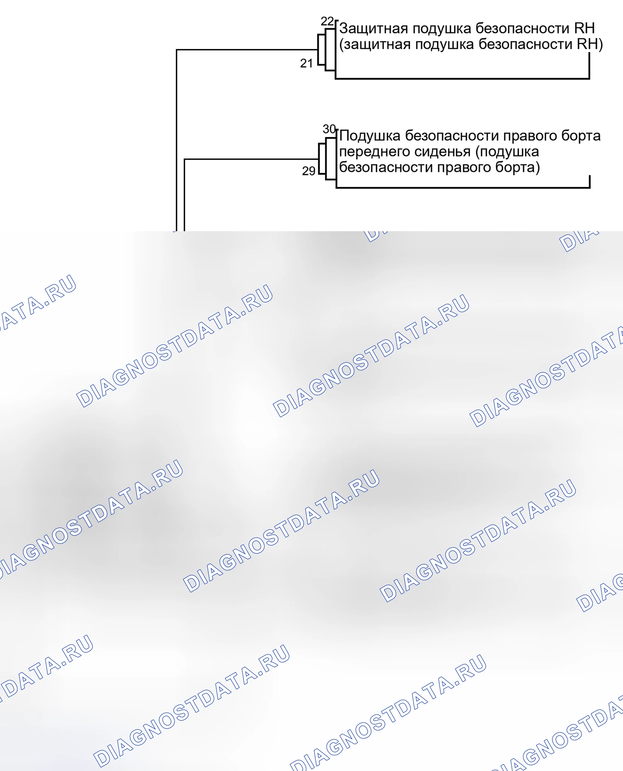Рис. 23. Toyota Sequoia II рестайлинг