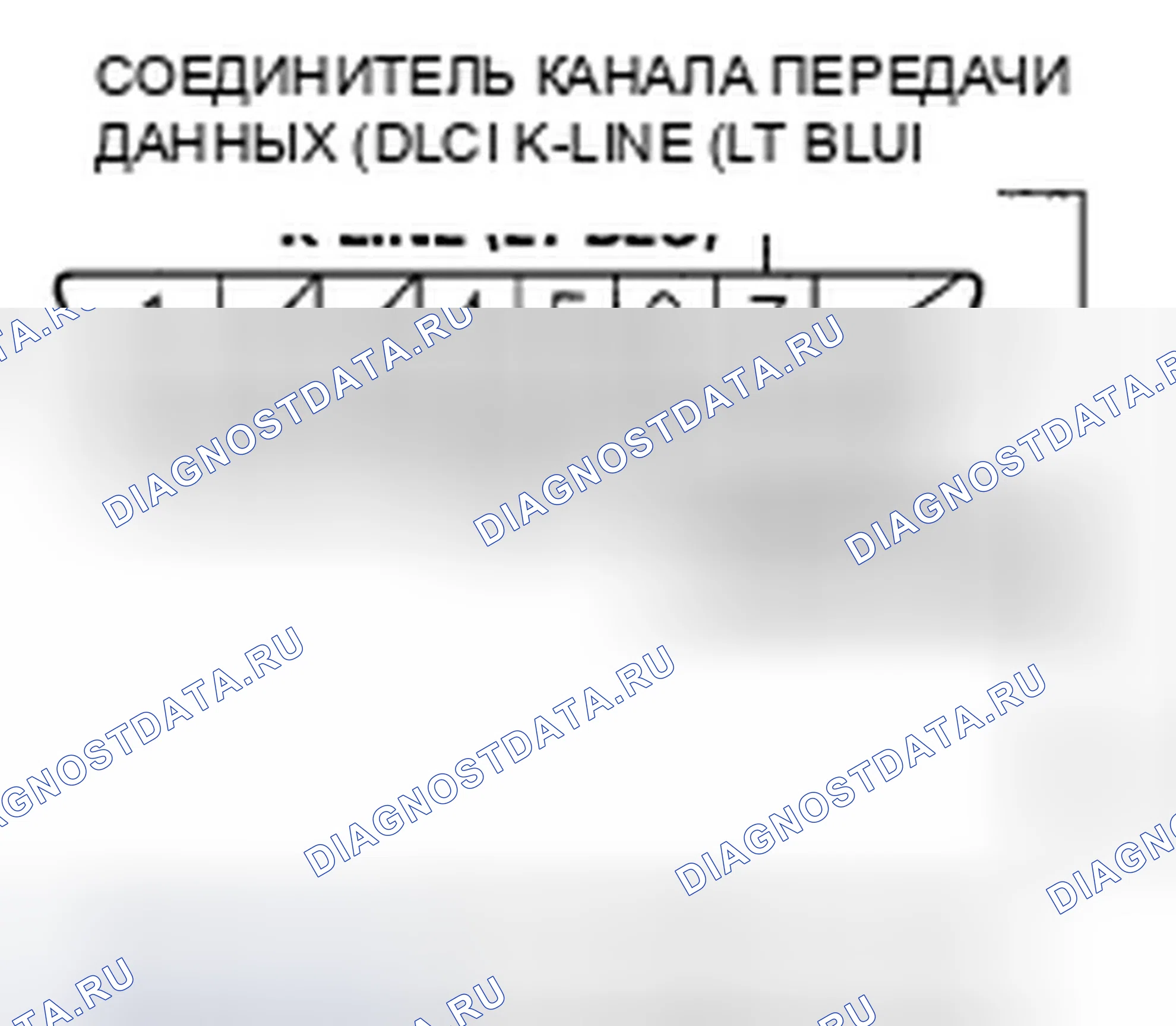 Рис. 175. Honda Ridgeline I рестайлинг