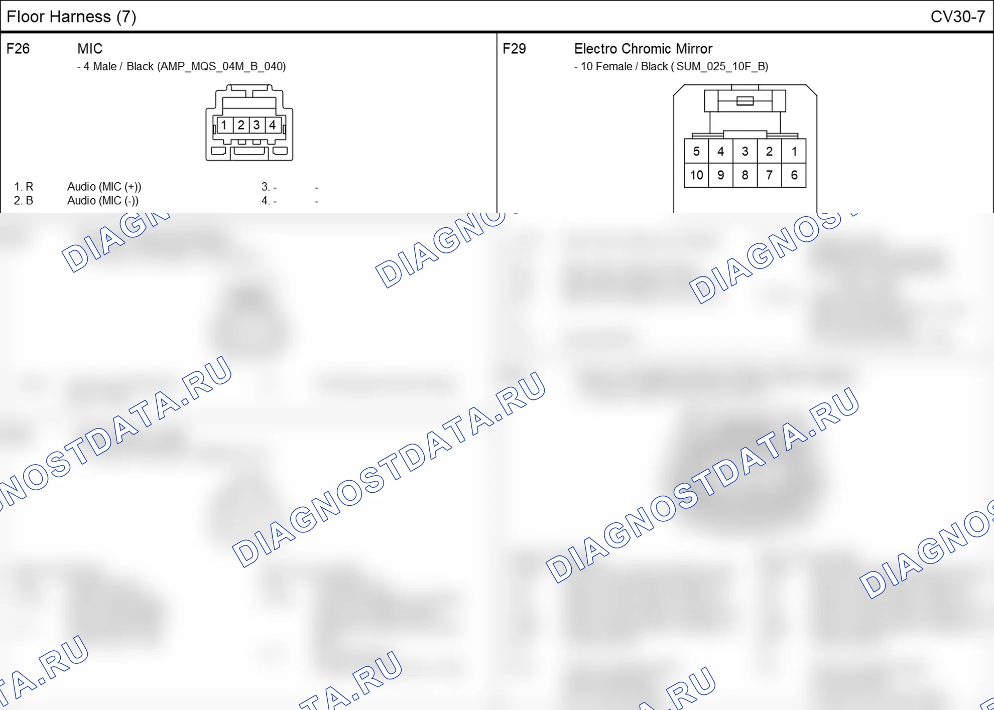 Распиновка разъёма CV30-7 — floor harness. Hyundai GRAND i10/Xcent BA