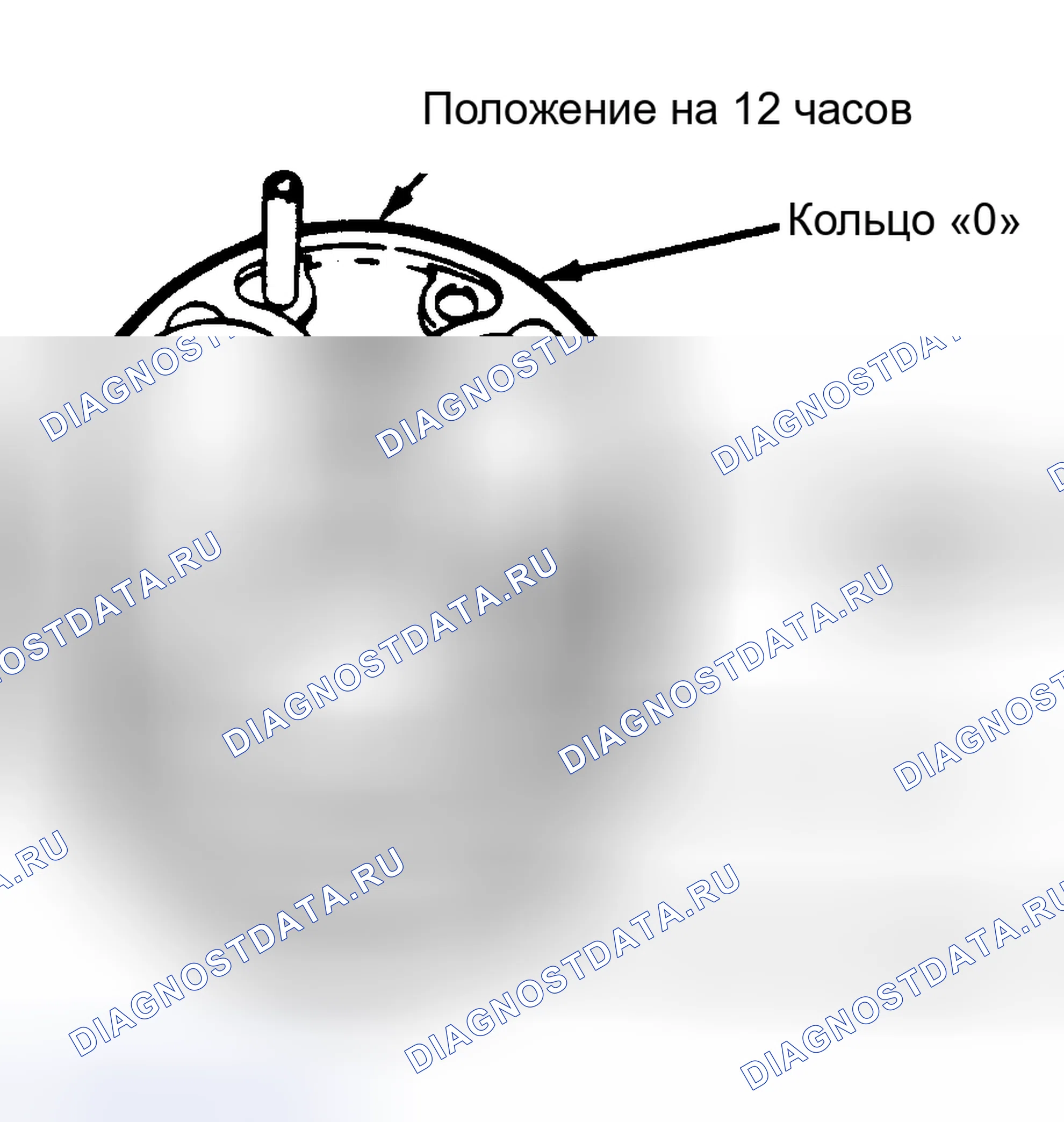 Рис. 70: Установка. Buick Electra V