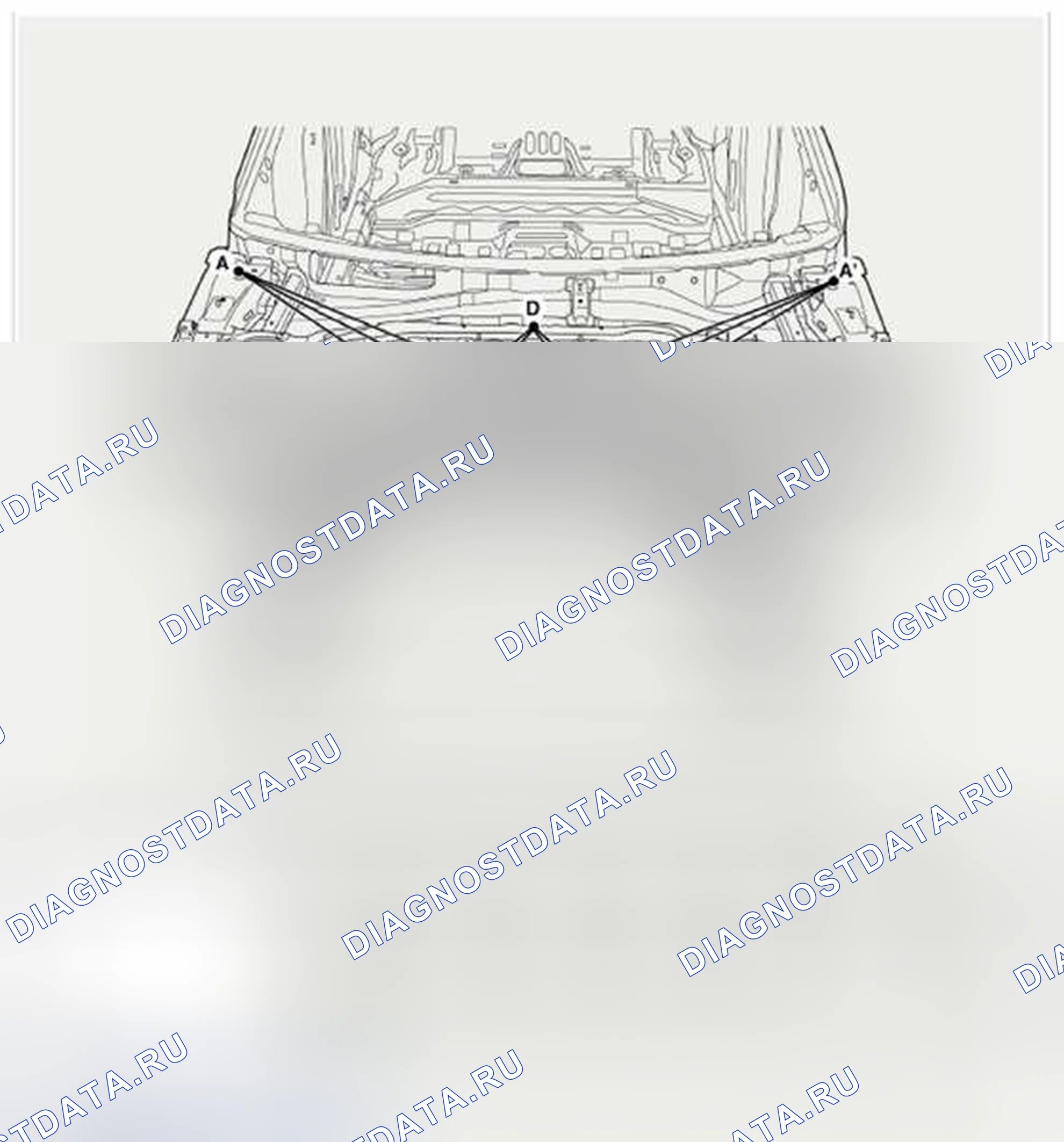 Рис. 6: Передняя часть кузова B. Hyundai Veloster I