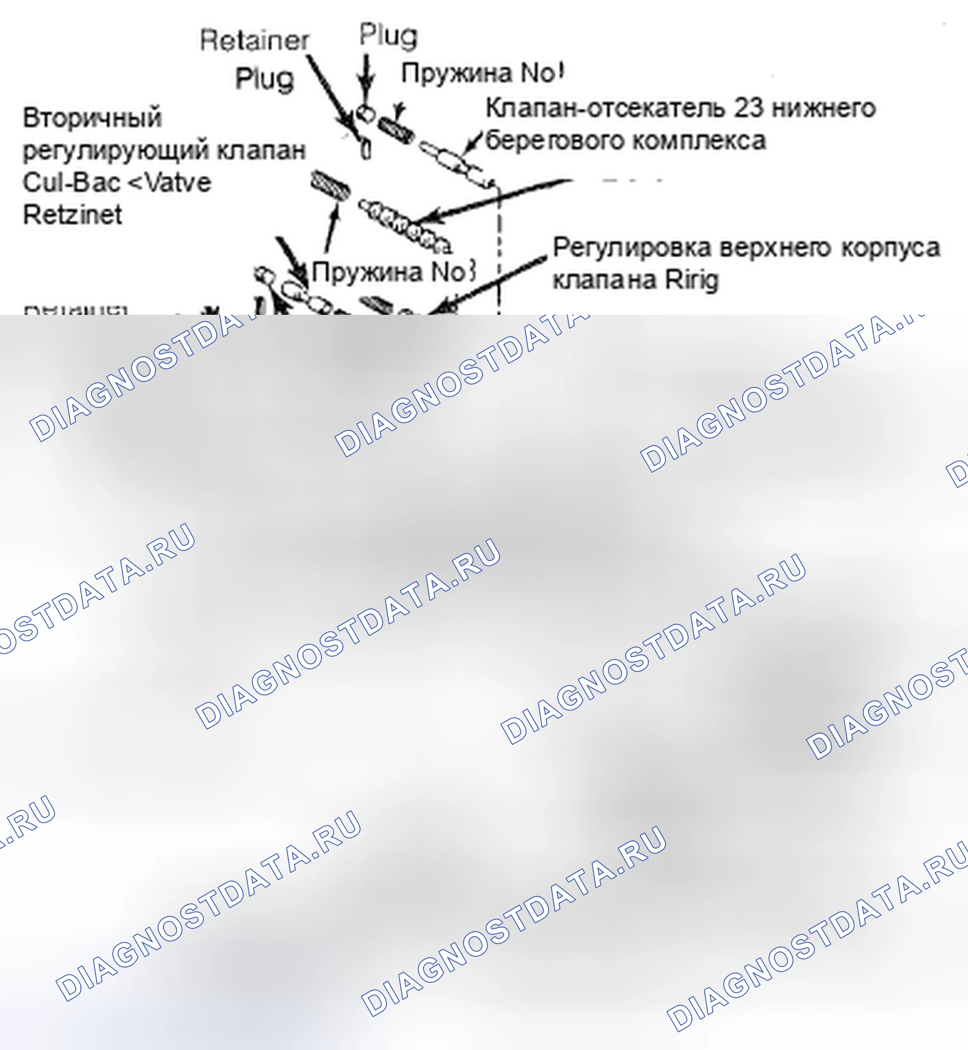 Рис. 22. Lexus LS I
