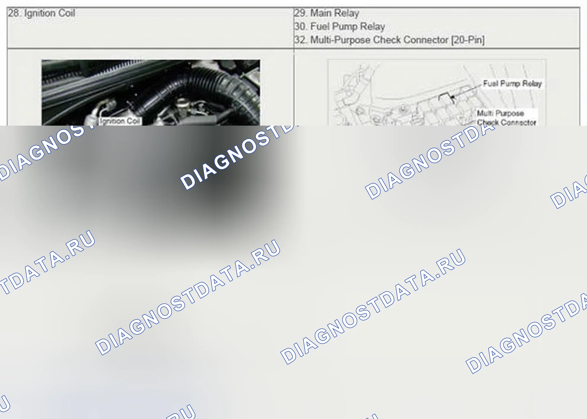 Рис. 310. Hyundai Veloster I