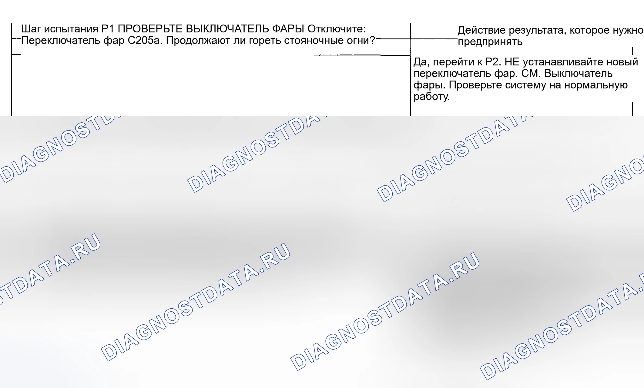 Рис. 123: Процедура испытаний. Hyundai ix20 I рестайлинг