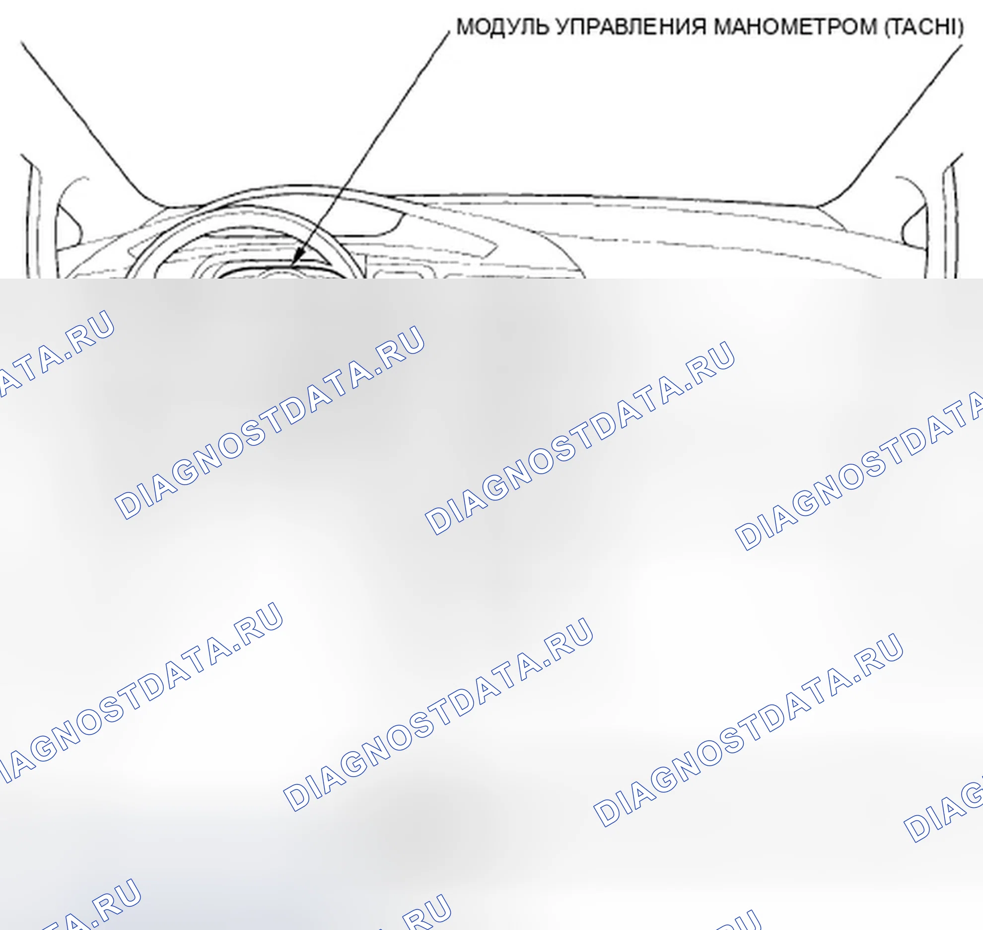 Рис. 6: Указатель расположения компонентов. Honda Civic VIII