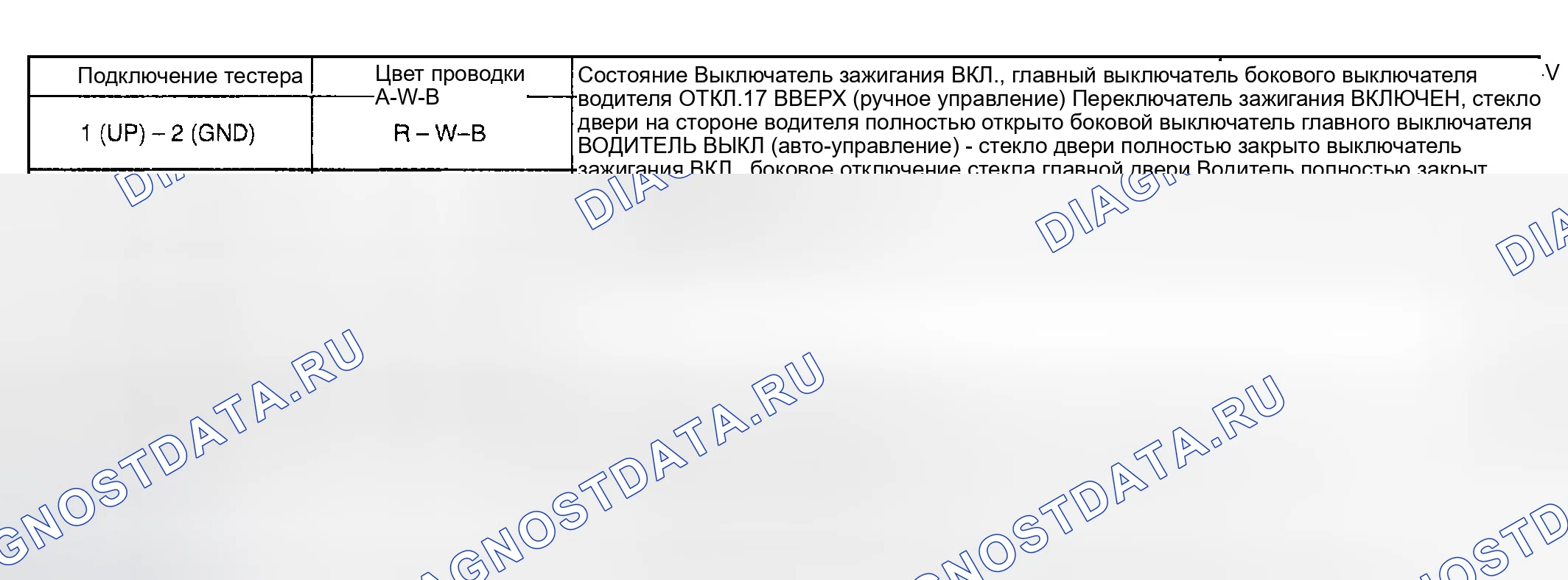 Рис. 13. Toyota Highlander I