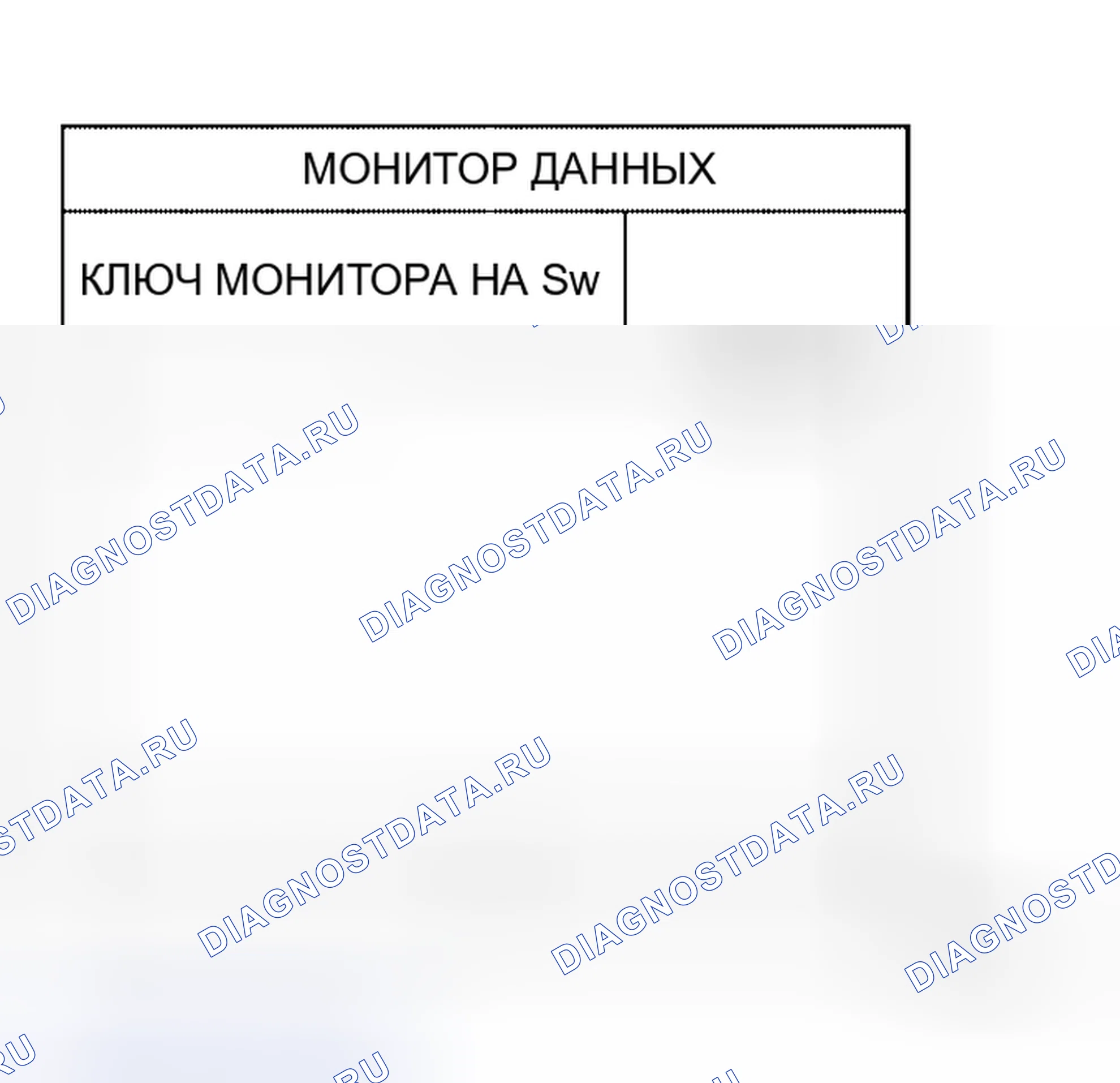 Рис. 55: Проверка выключателя с ключом (вставка). Honda N-BOX+ I