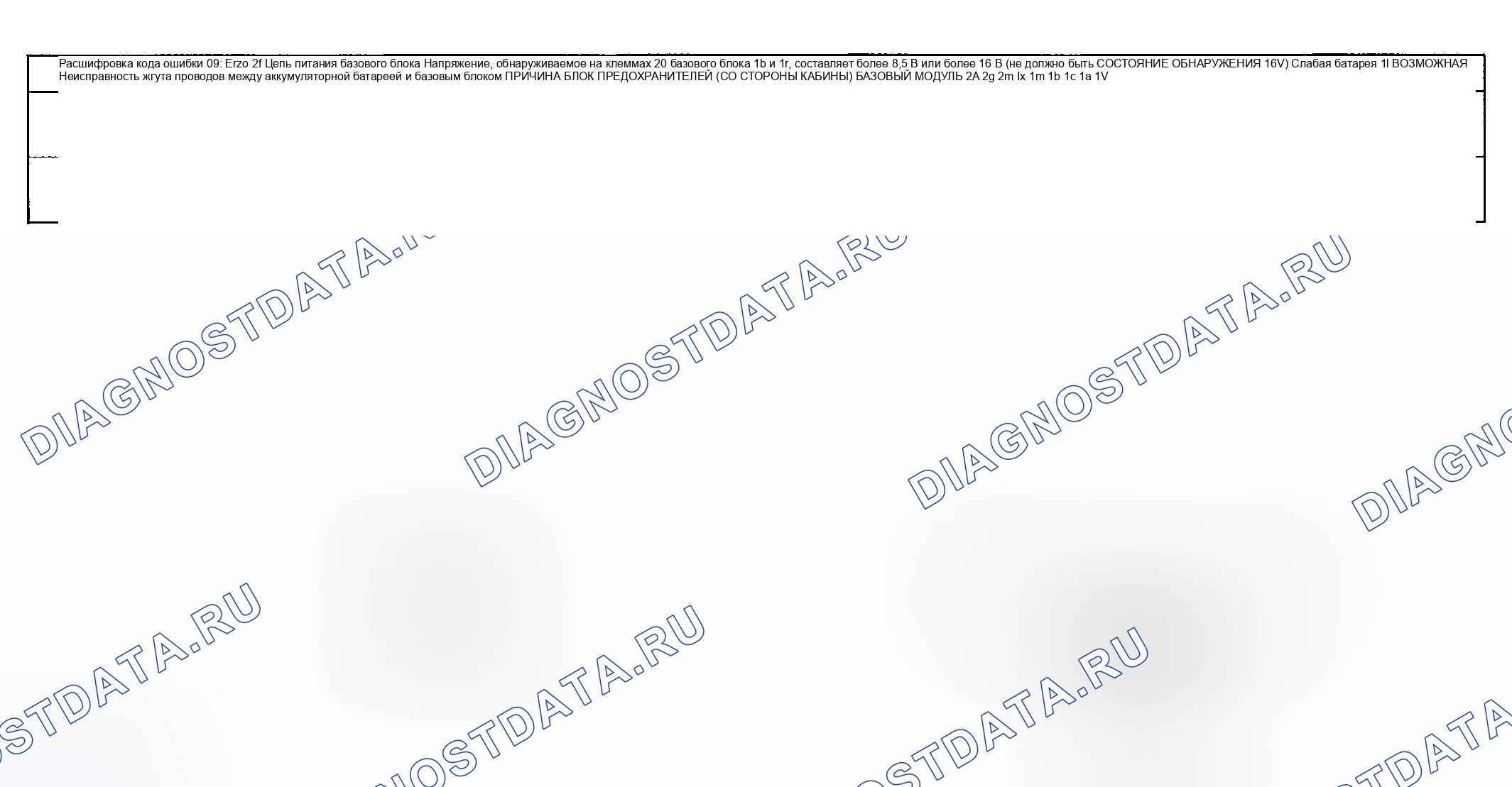 Рис. 9: расшифровка кода ошибки 09: ER20. Mazda RX-8 I