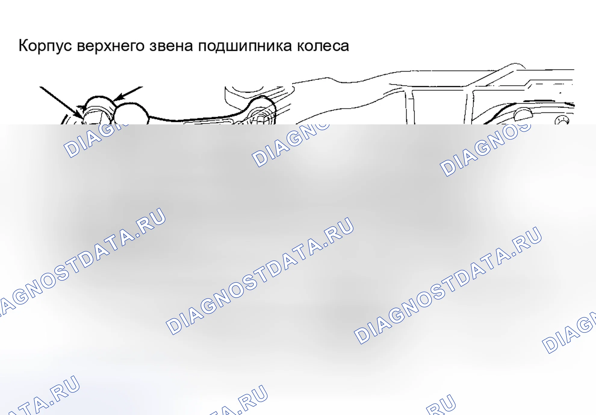 Рис. 3: Регулировка задней части. Volvo V90 I