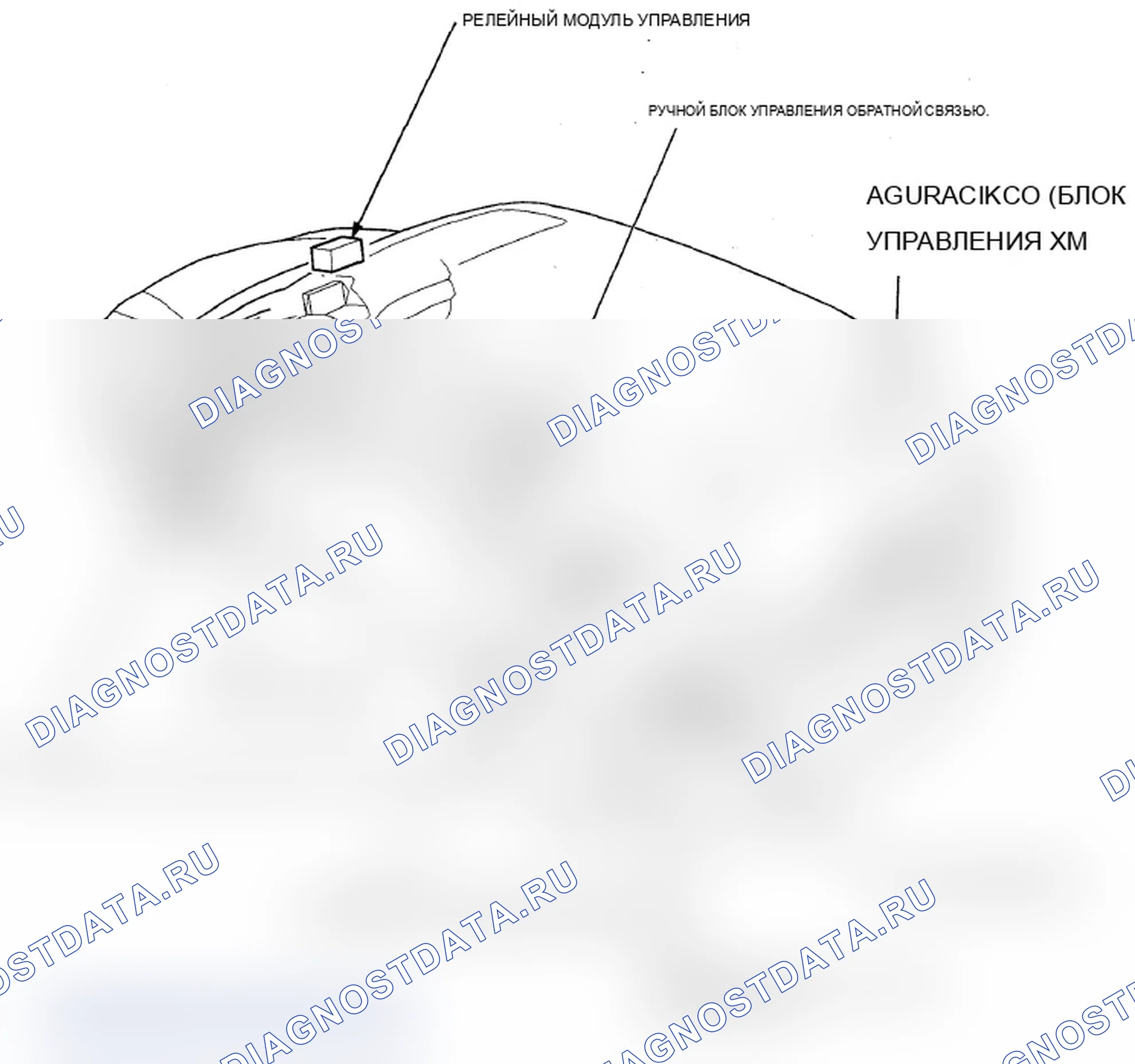 Рис. 1: Индекс расположения компонентов. Acura MDX II рестайлинг