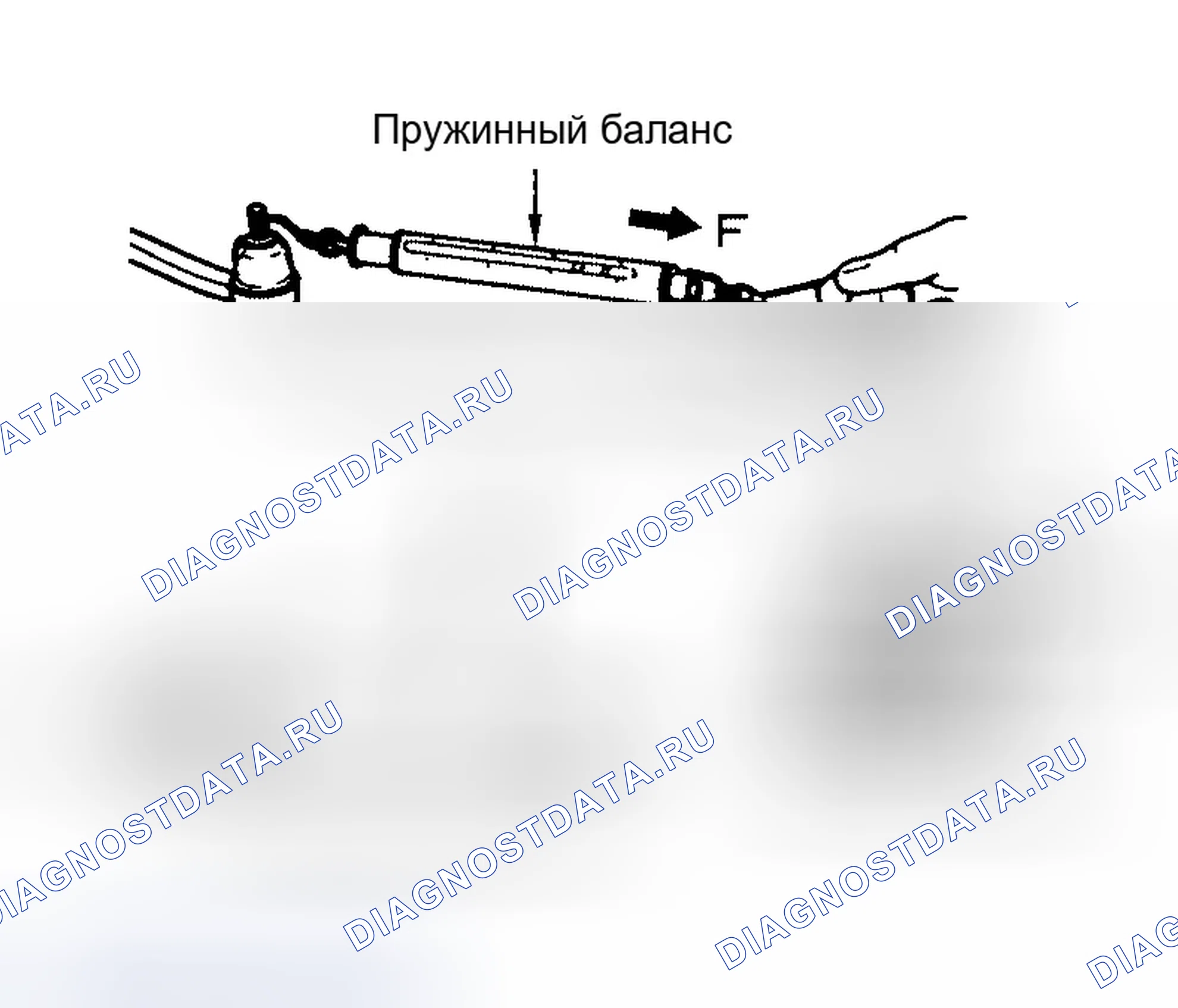Рис. 1: Крутящий момент при качании внешнего гнезда и внутреннего гнезда. Infiniti QX56 I