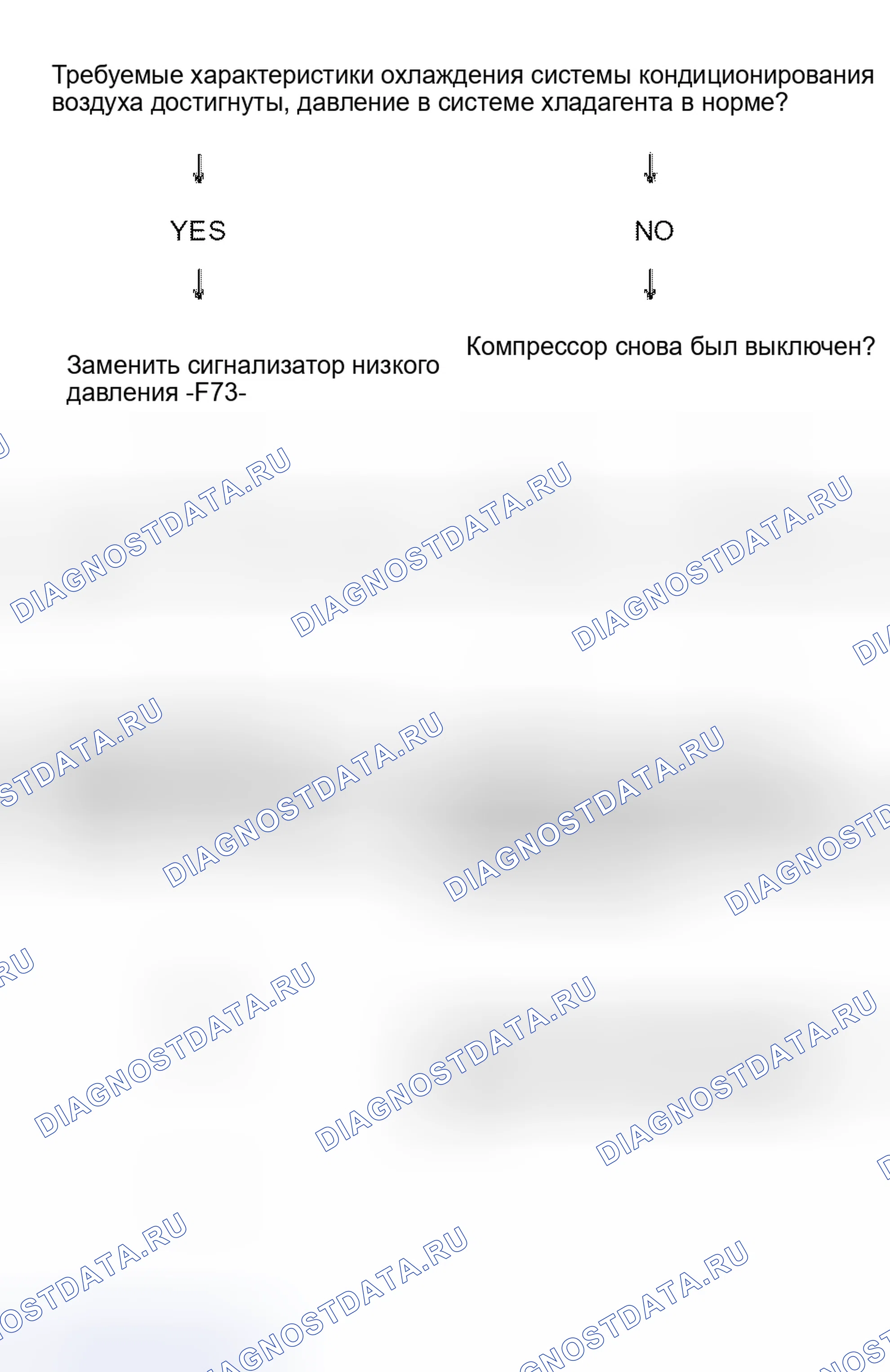 Рис. 6. Audi S8 D2 рестайлинг 2