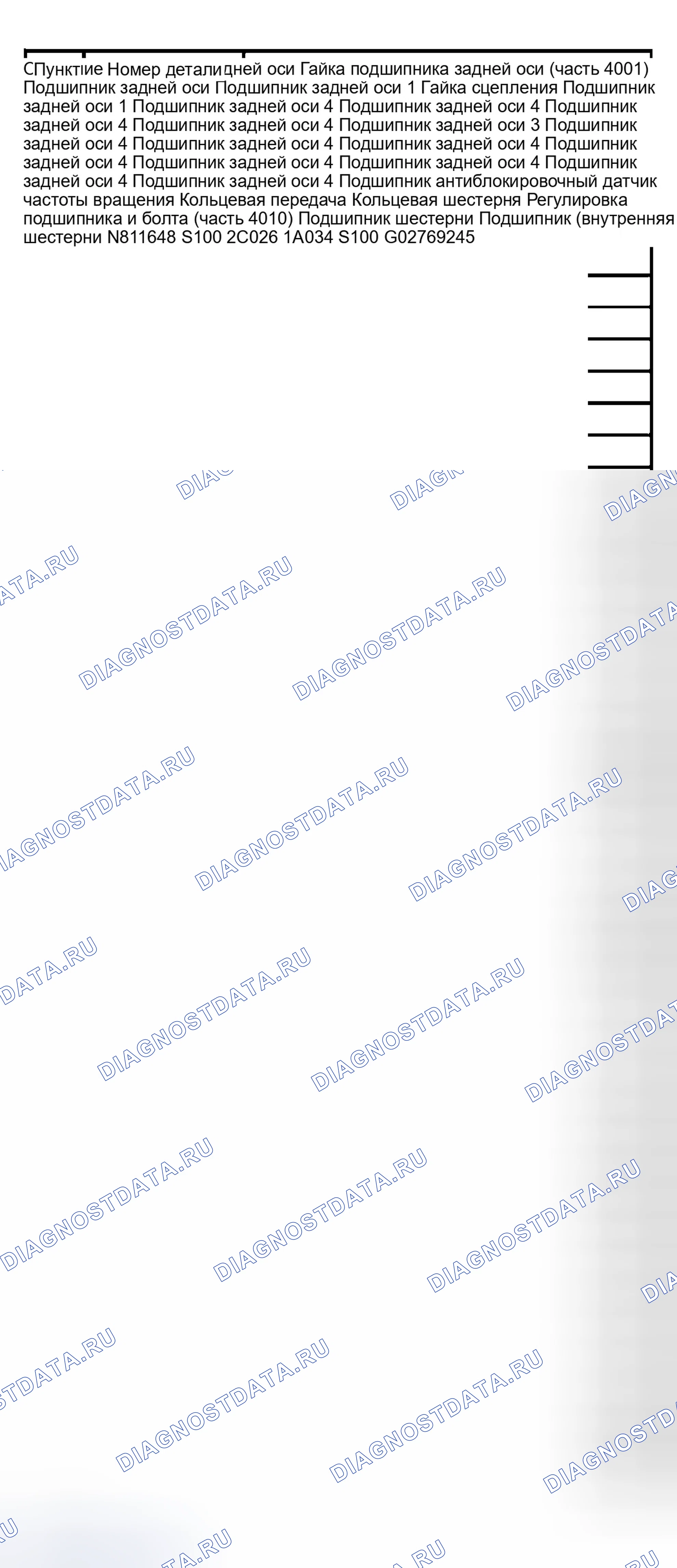 Рис. 239. Ford Pickup F150 