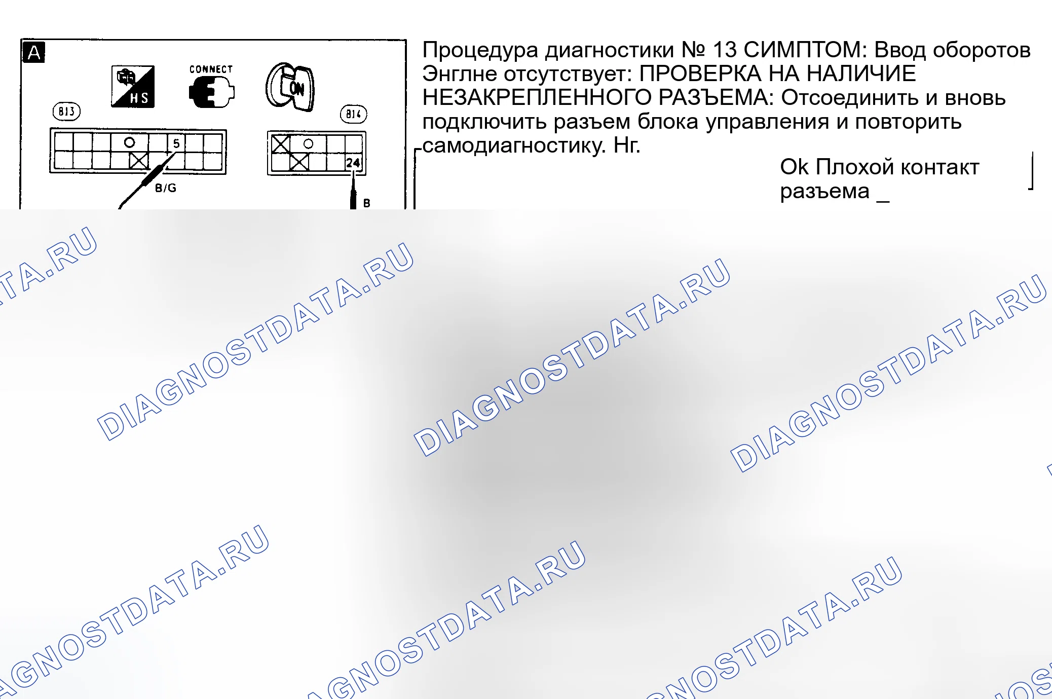 Рис. 30: Диагностическая процедура № 13. Входной сигнал оборотов двигателя отсутствует. Infiniti J30 I